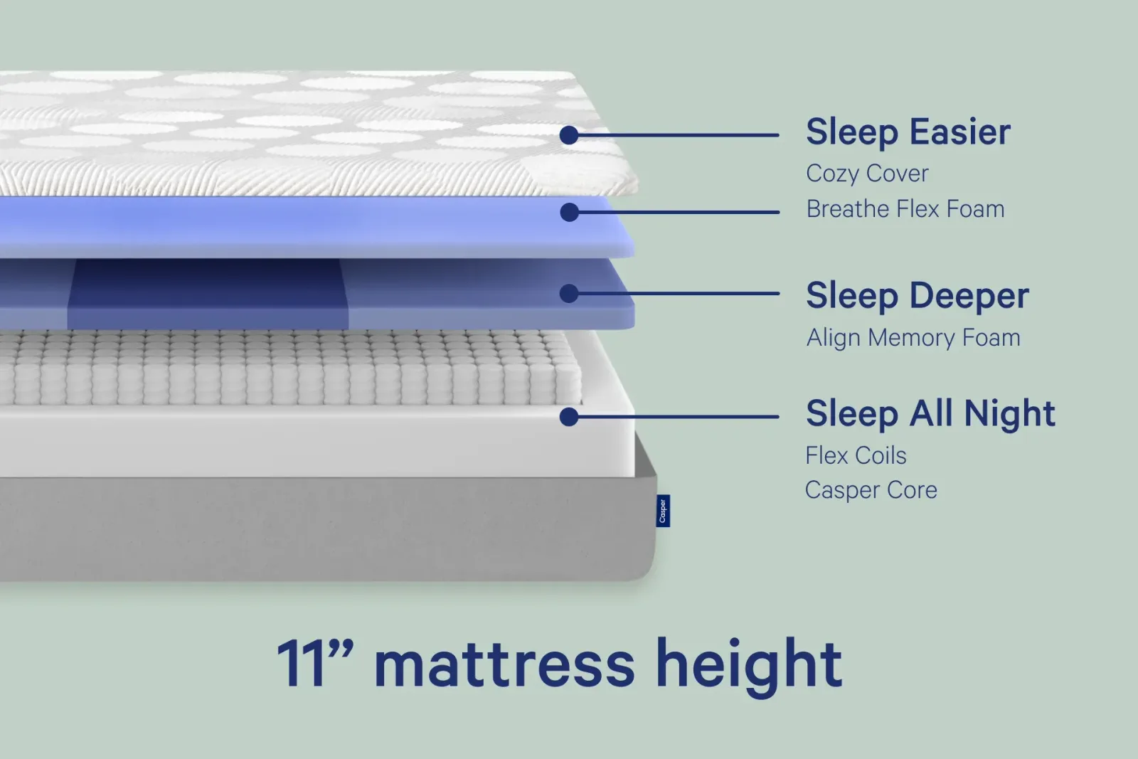 Original Hybrid Mattress
