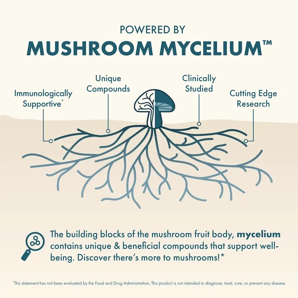 MycoBenefits® Mood* Capsules
