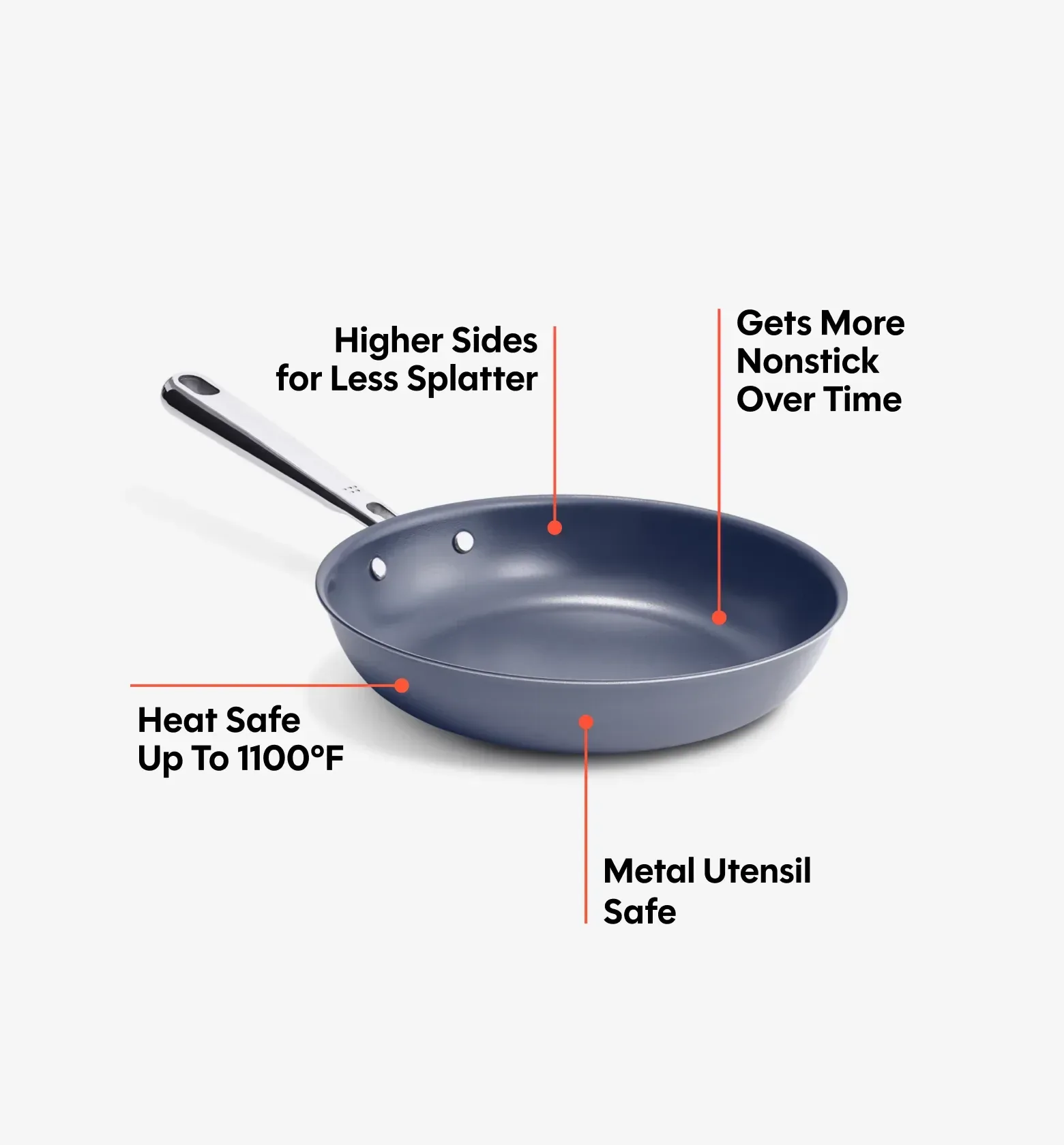 8" Deeper Carbon Nonstick™ Frying Pan