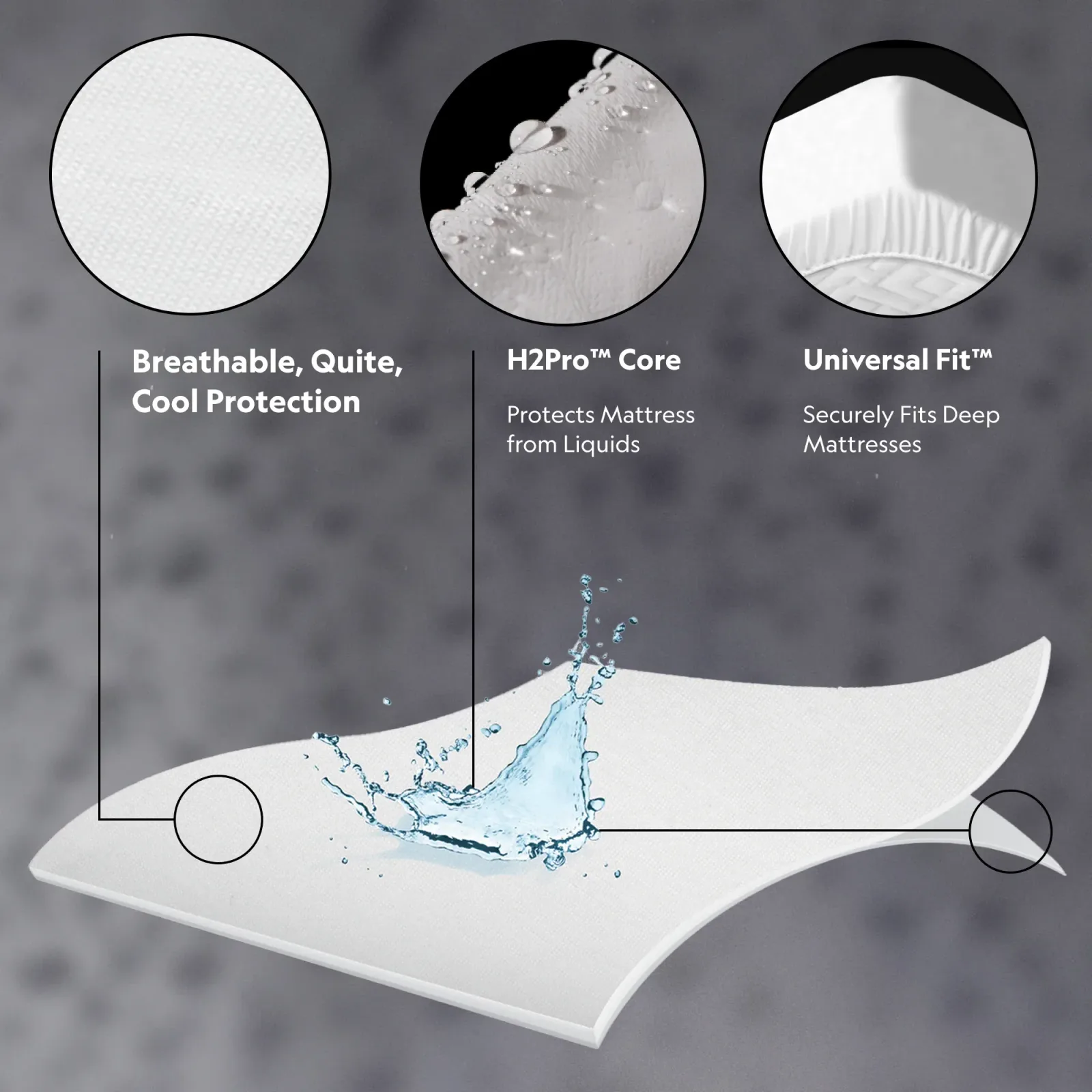 Prime™ Mattress Protector