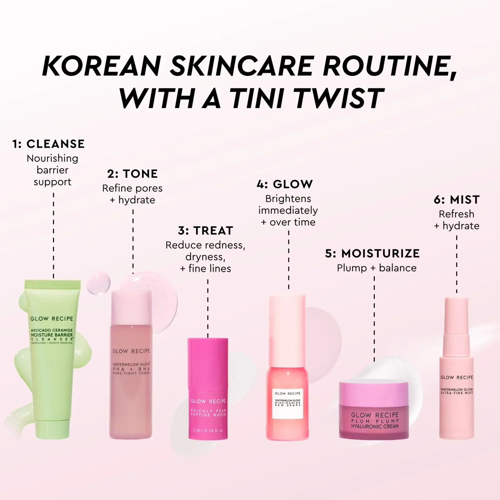 GlowTinis Mini Skincare Set (Gratis)