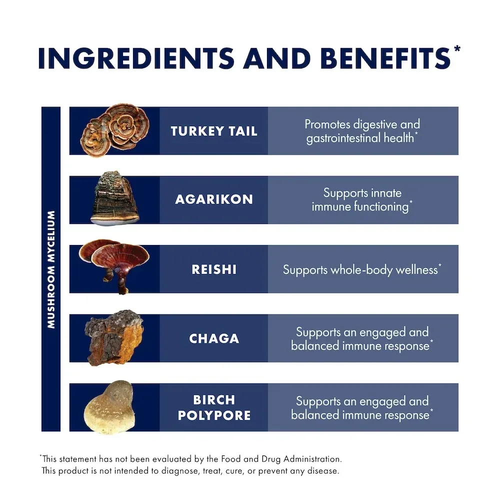 MycoShield® Licorice Throat Spray