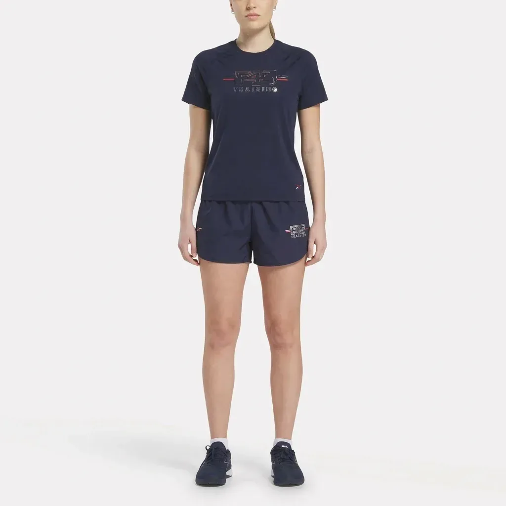 Women's Core Training Kit