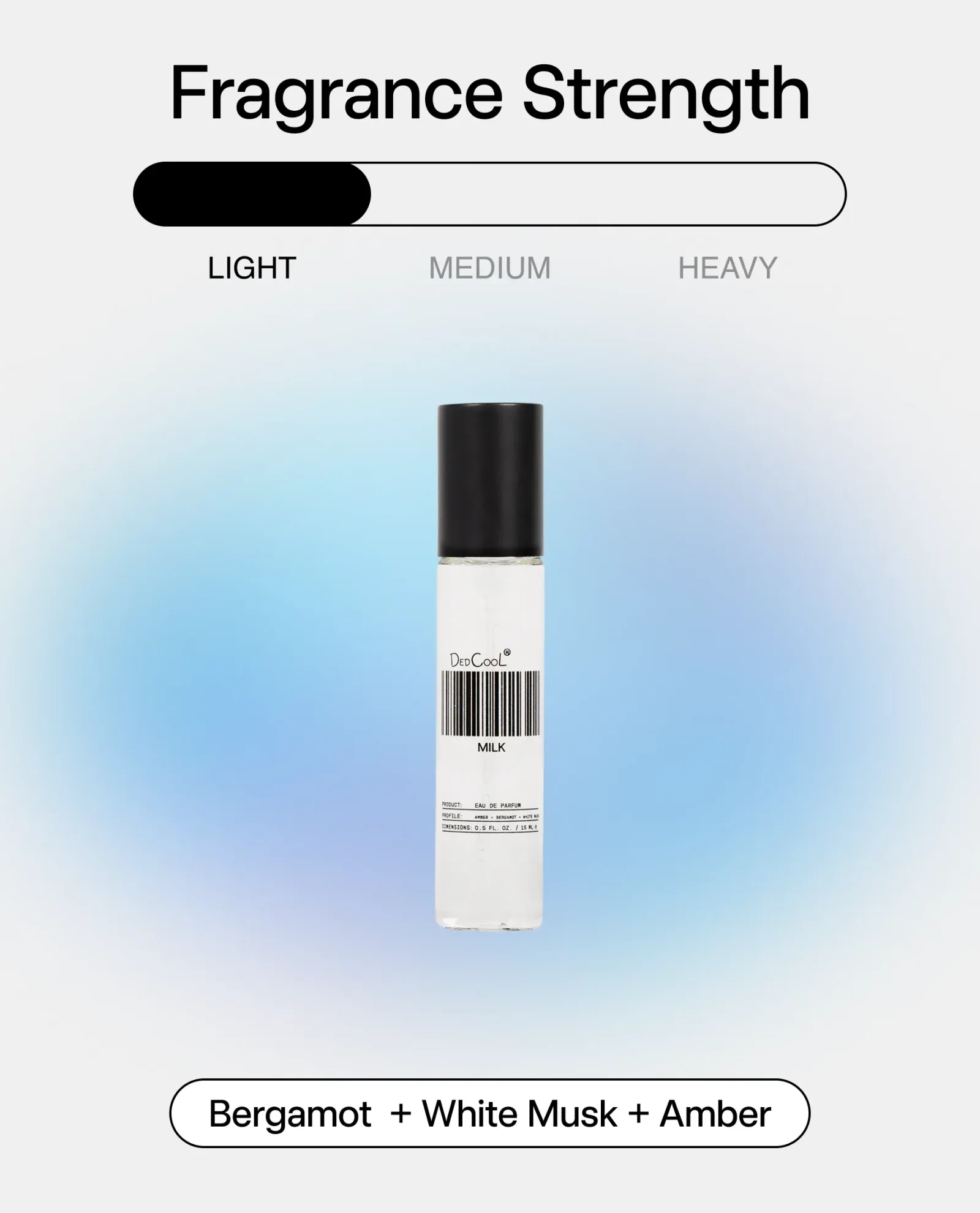 Milk Travel Spray
