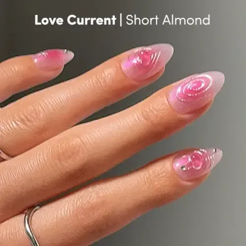 Love Current