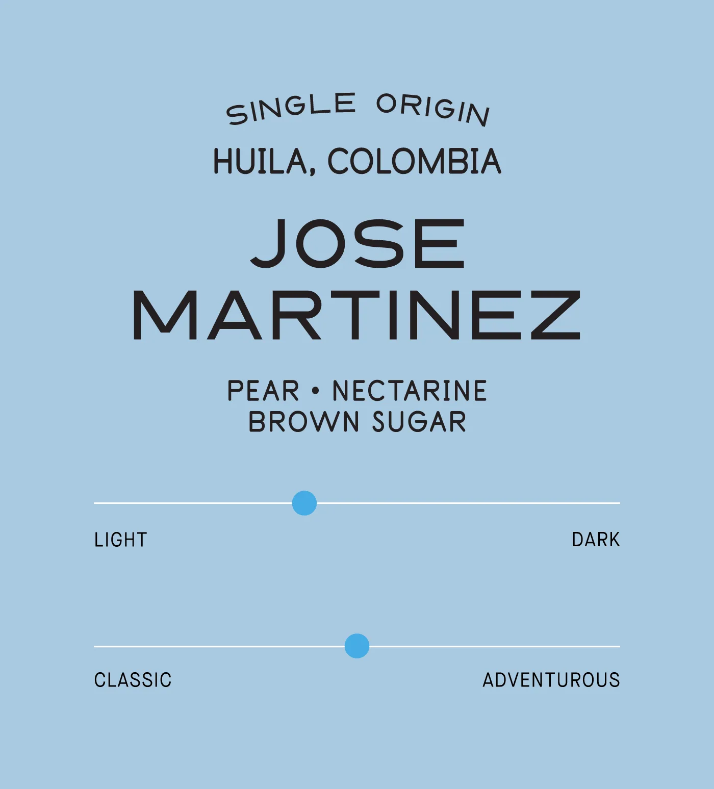 Colombia José Martínez