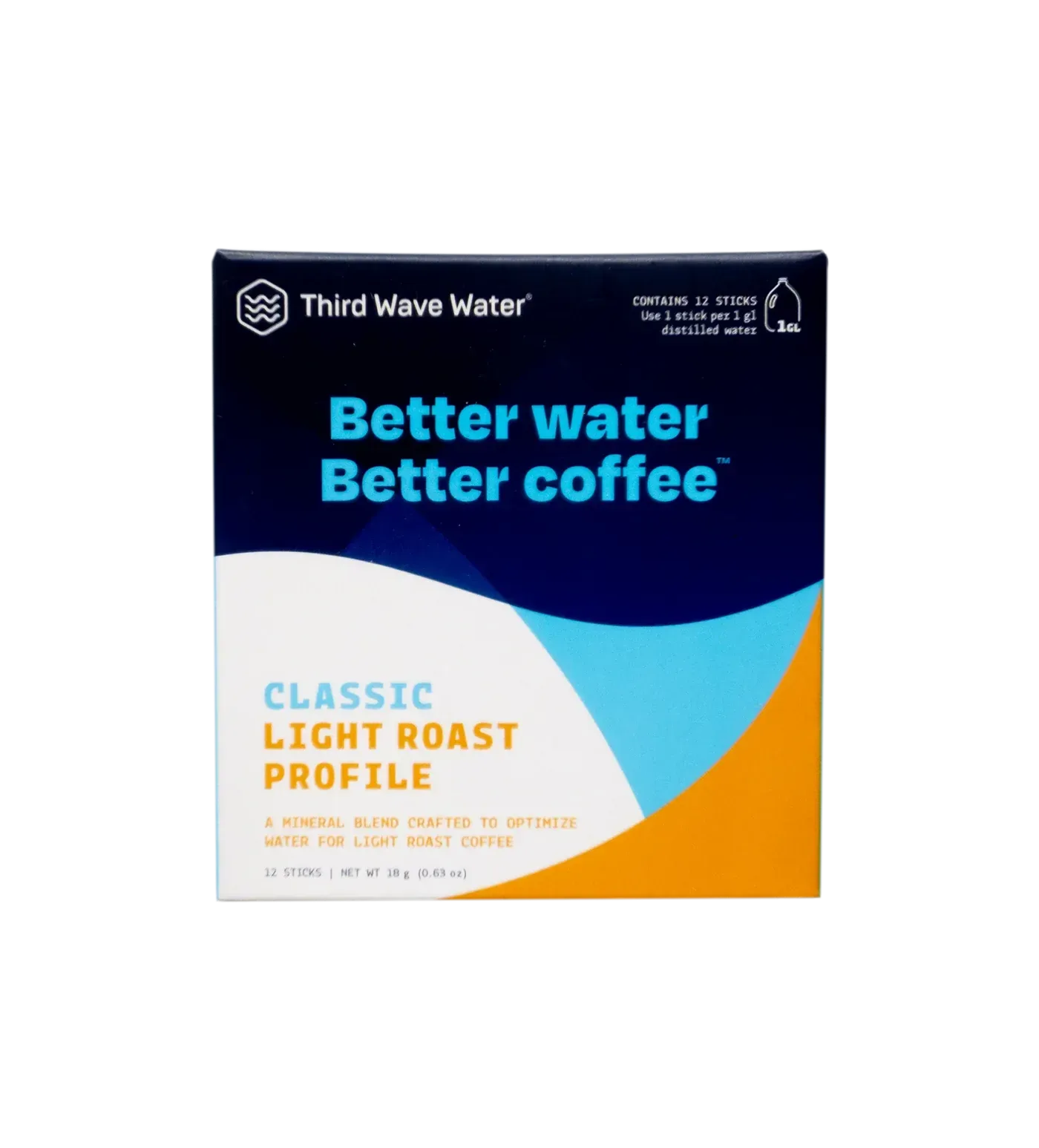 Third Wave Water – Classic Light Roast Profile