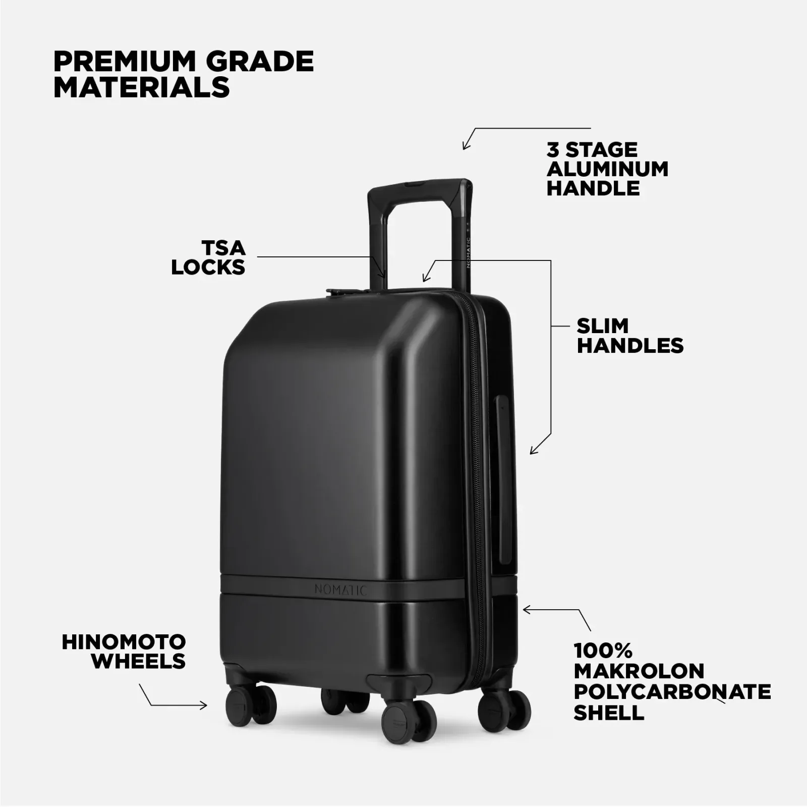 Classic Luggage Bundle + Free Travel Pack