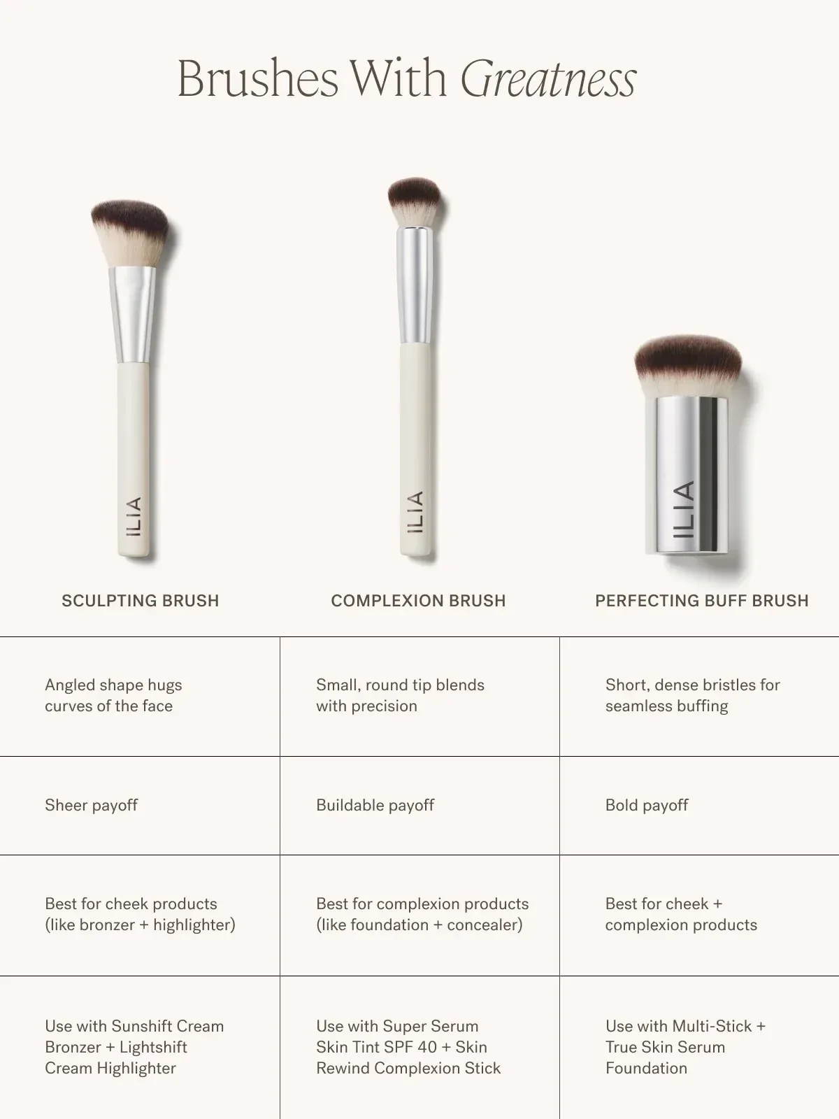 Sculpting Brush