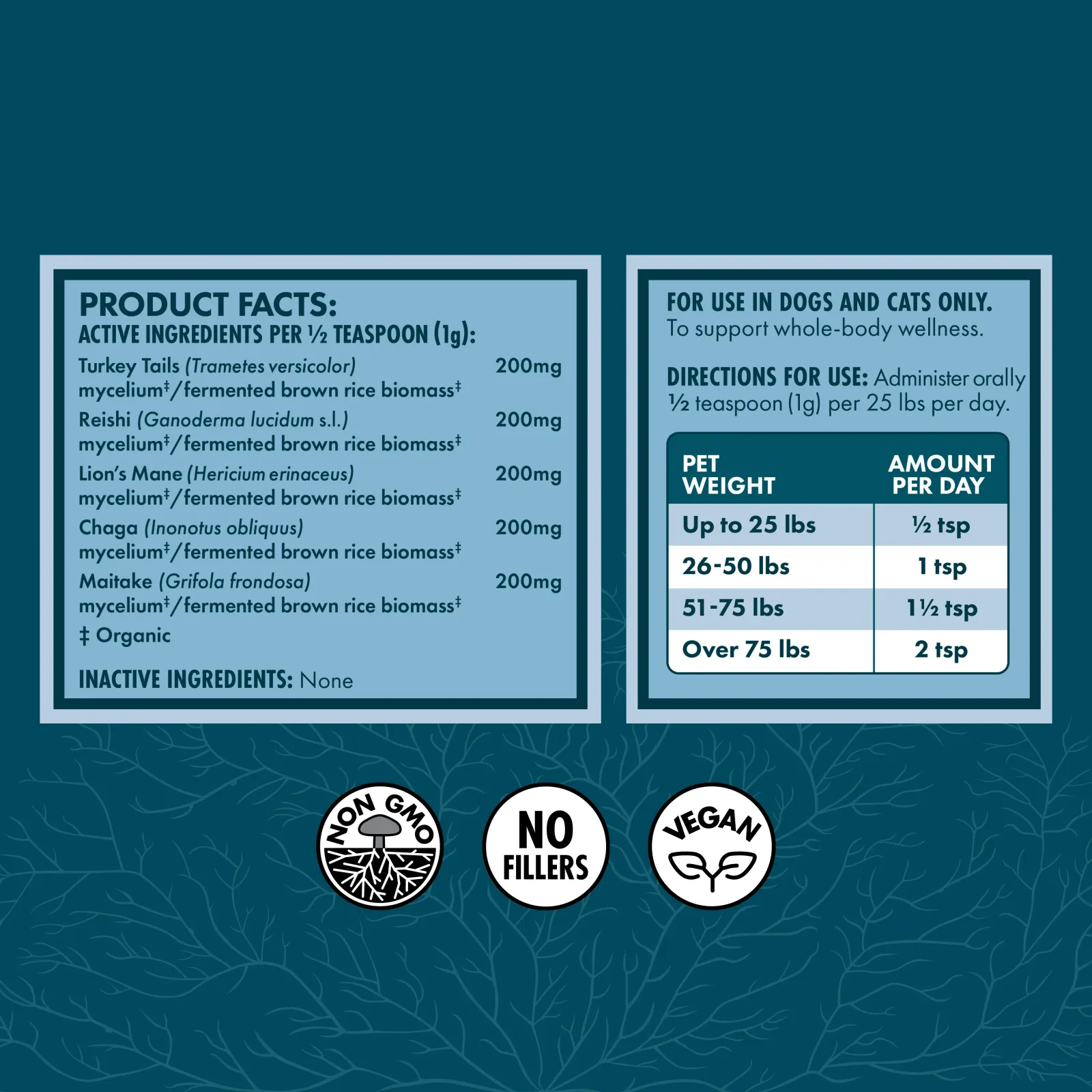 Pet Immune & Whole-Body Support