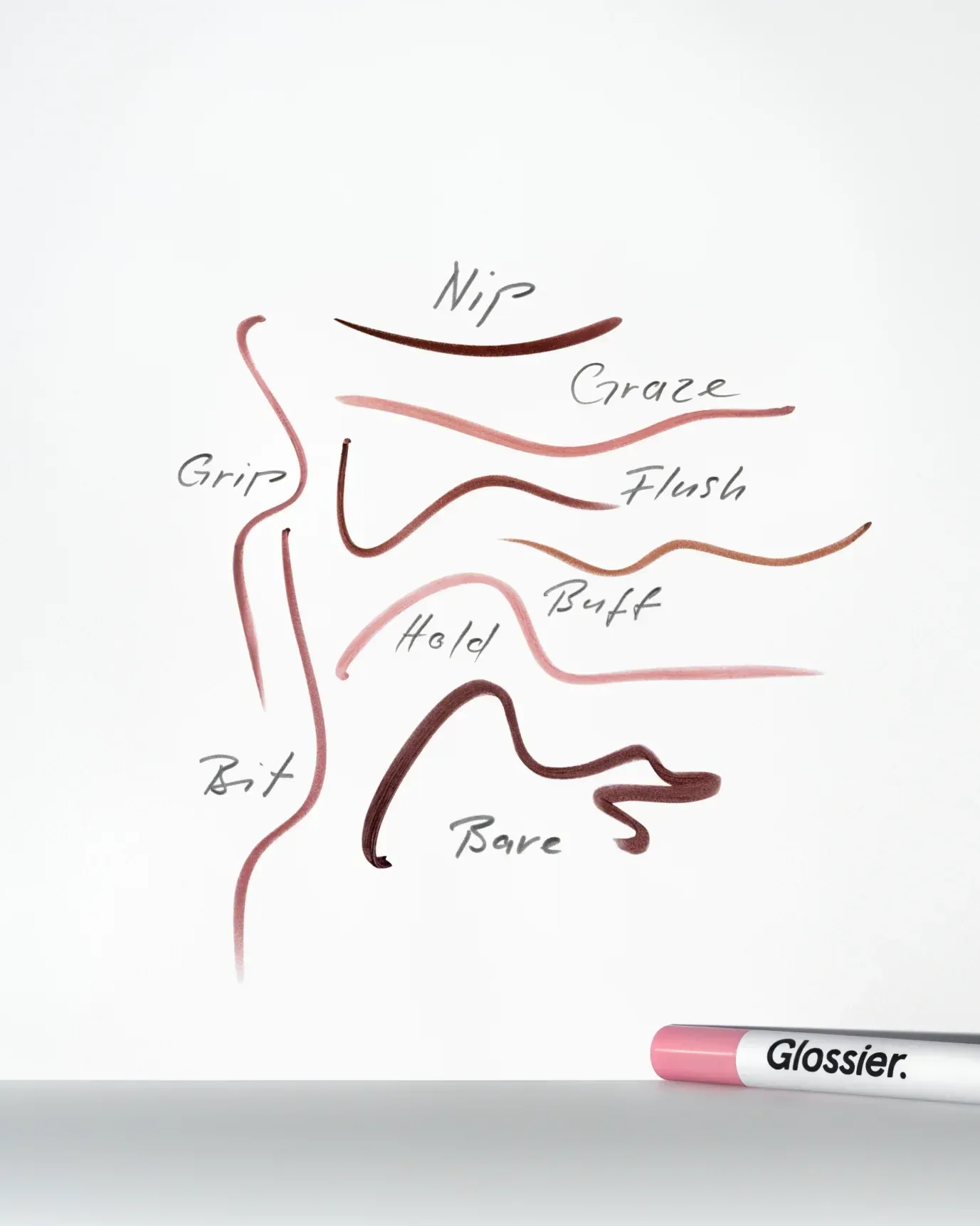The Lip Kit