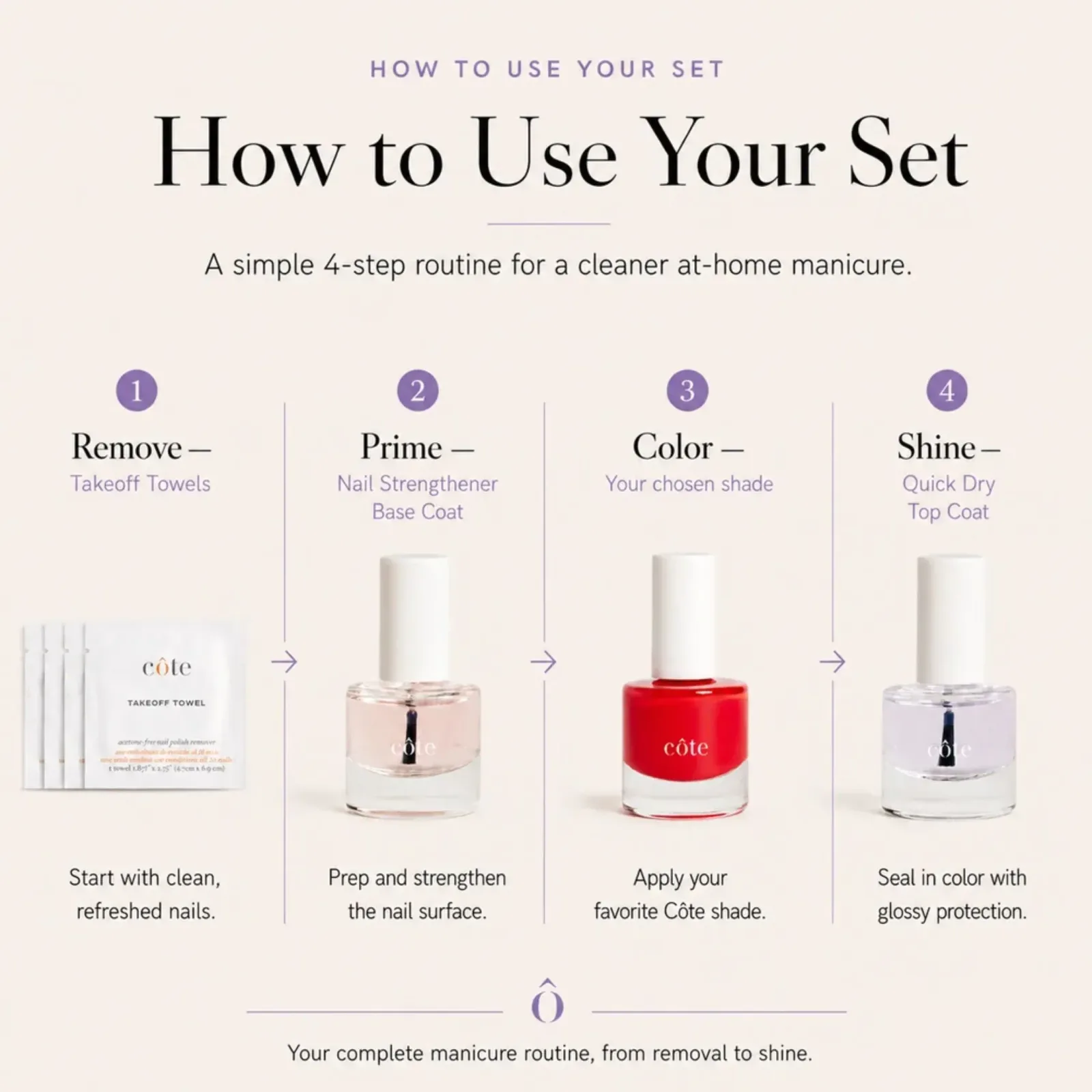 Manicure Starter Set
