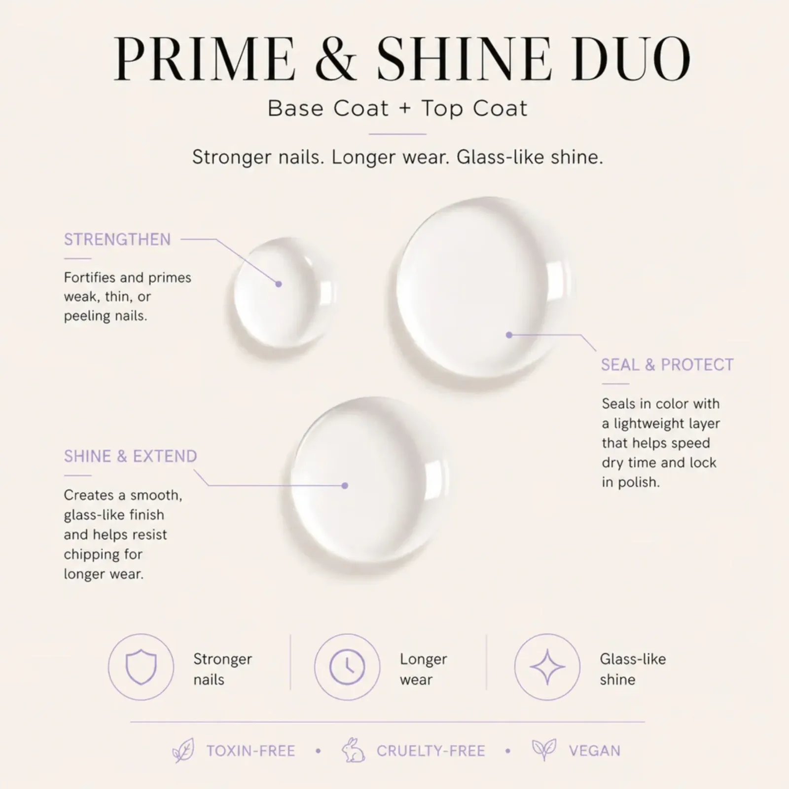 Nail & Lip Essentials Bundle