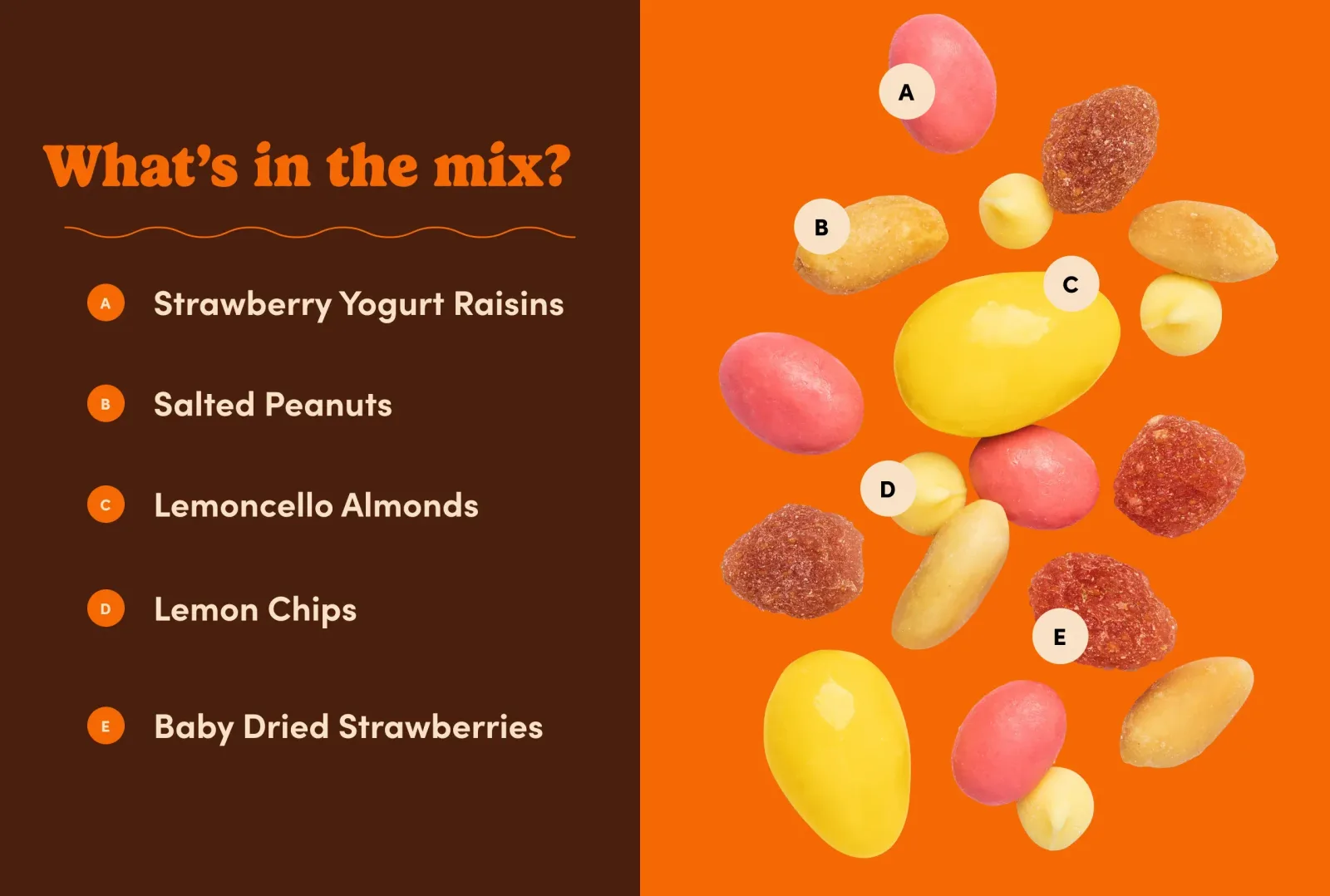 Strawberry Lemonade Twist Mix