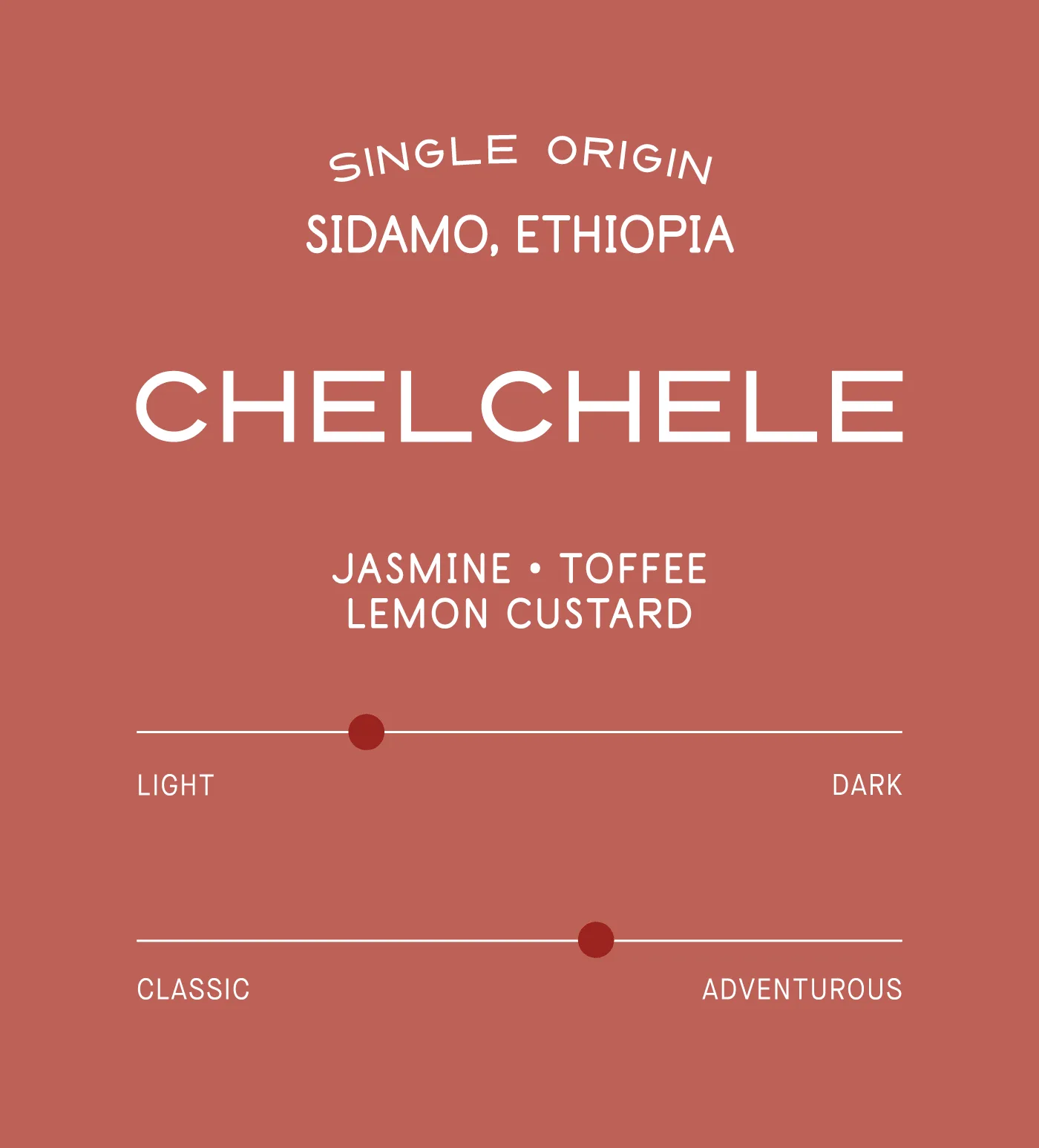 Ethiopia Chelchele