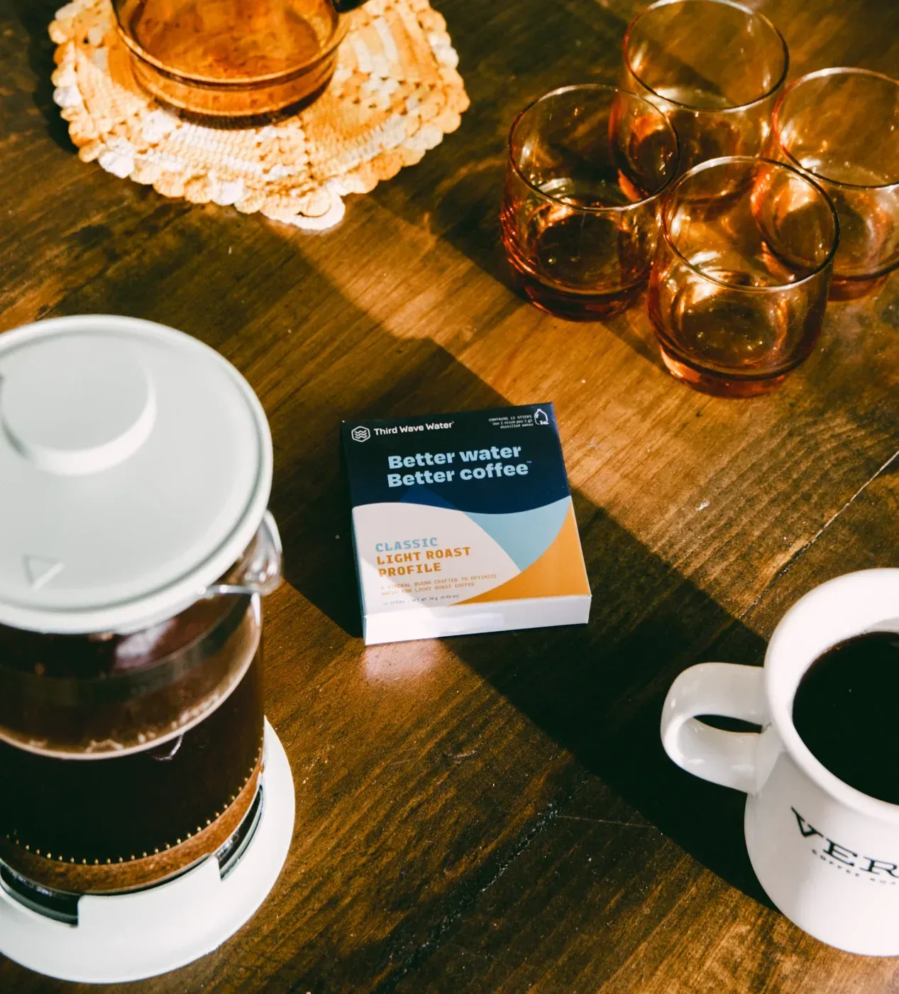 Third Wave Water – Classic Light Roast Profile