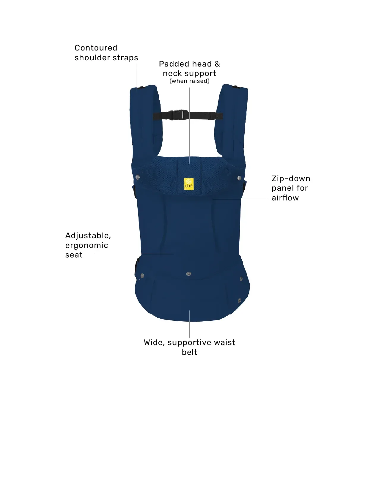 Complete 6-in-1 All Seasons – Midnight Blue