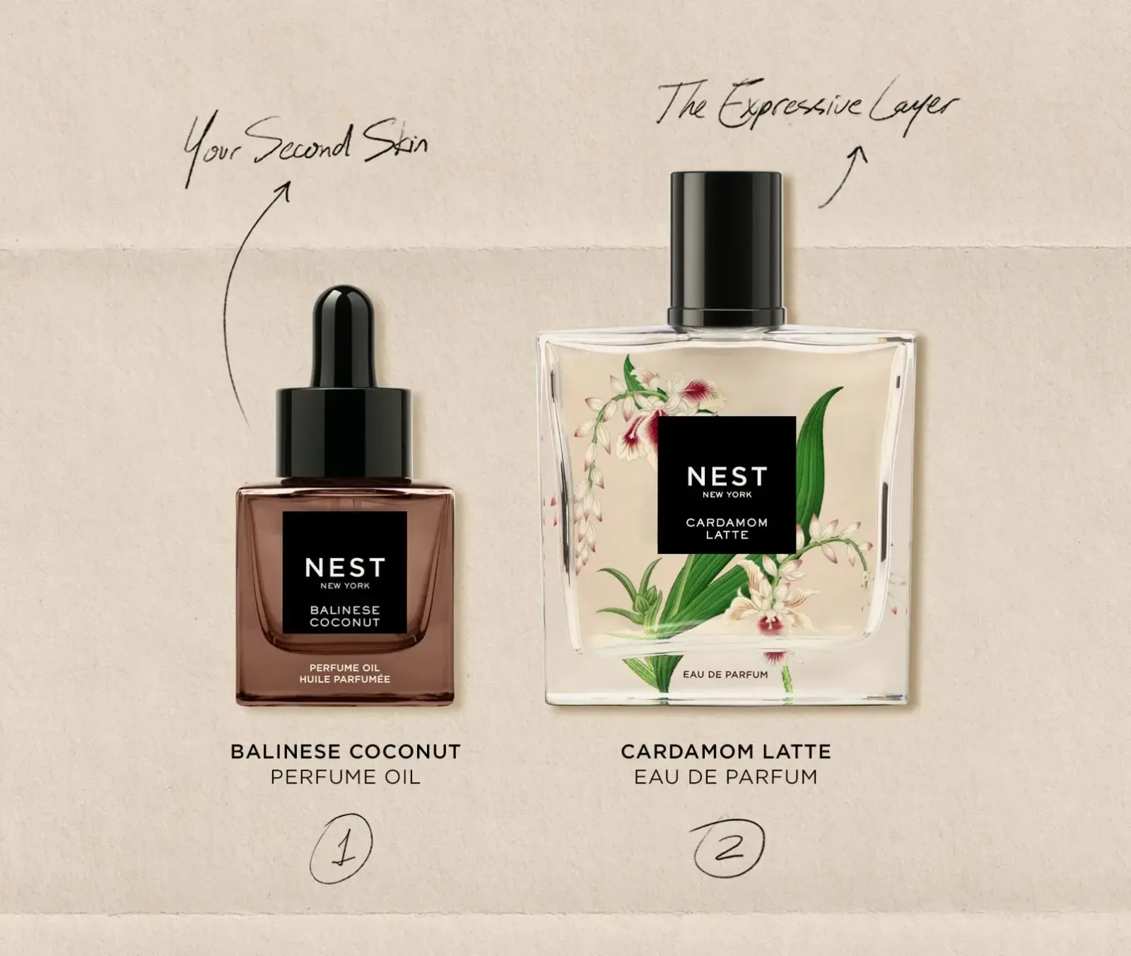 Tropic Spice Travel Size Layering Set