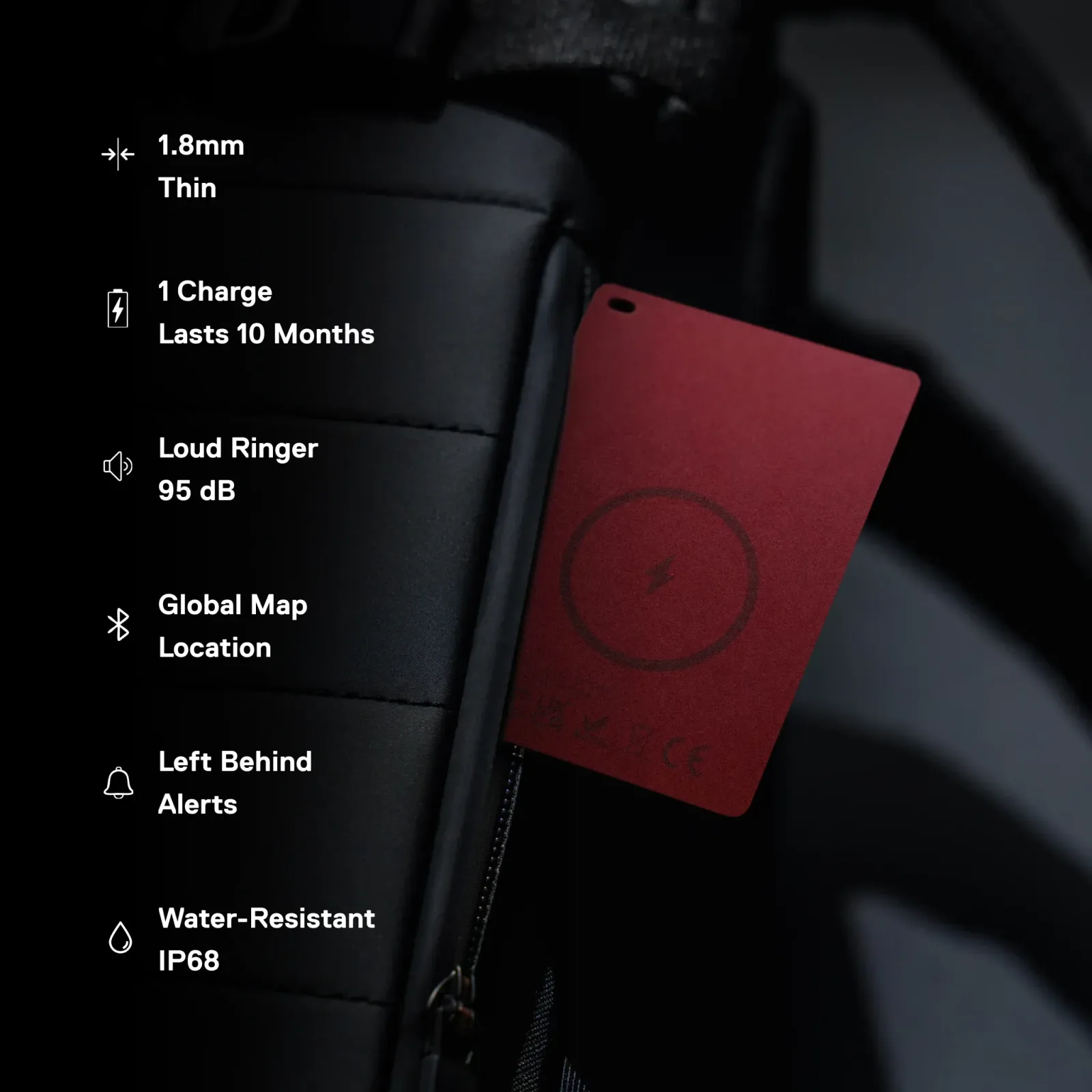 Cardholder Pro Bundle