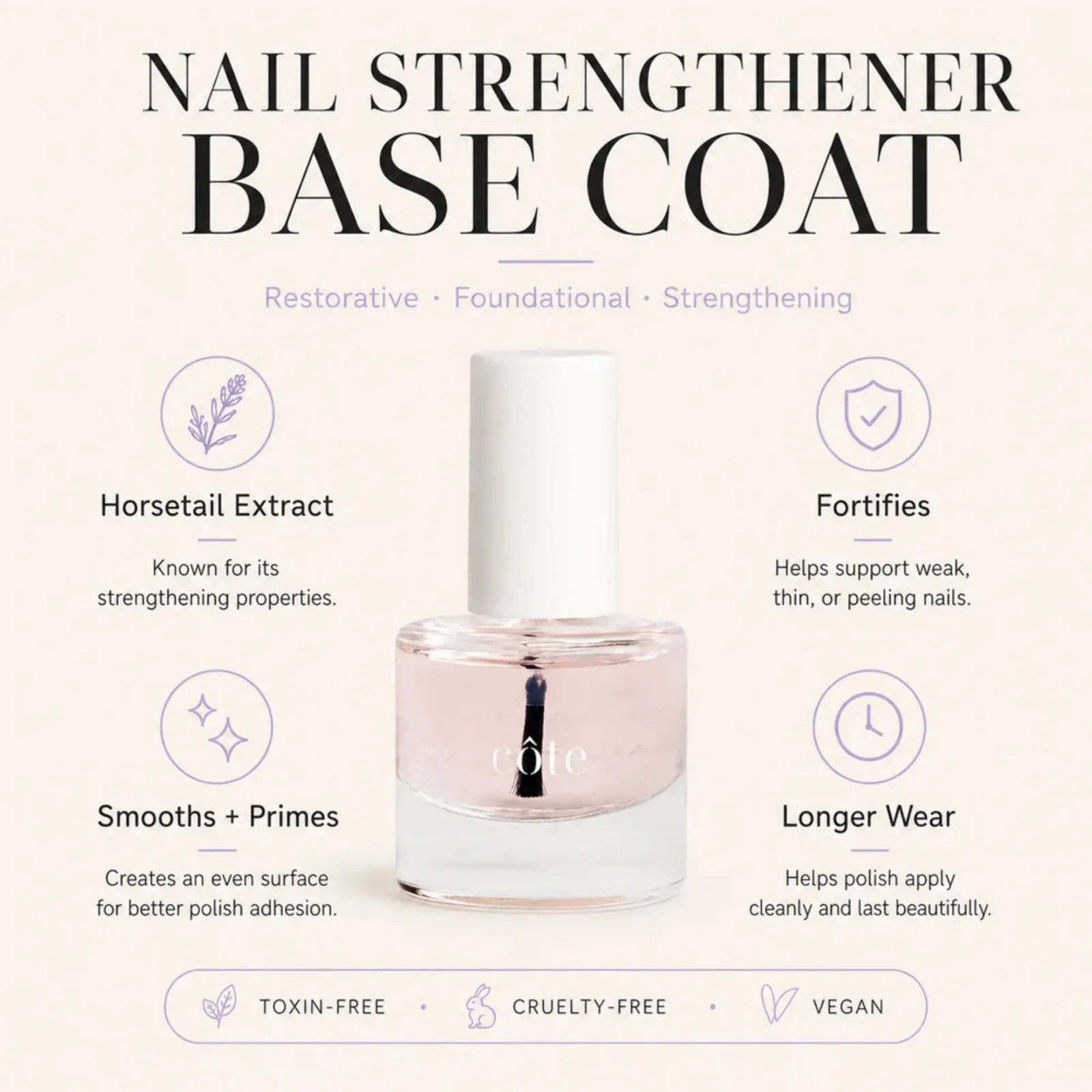 Nail & Lip Essentials Bundle