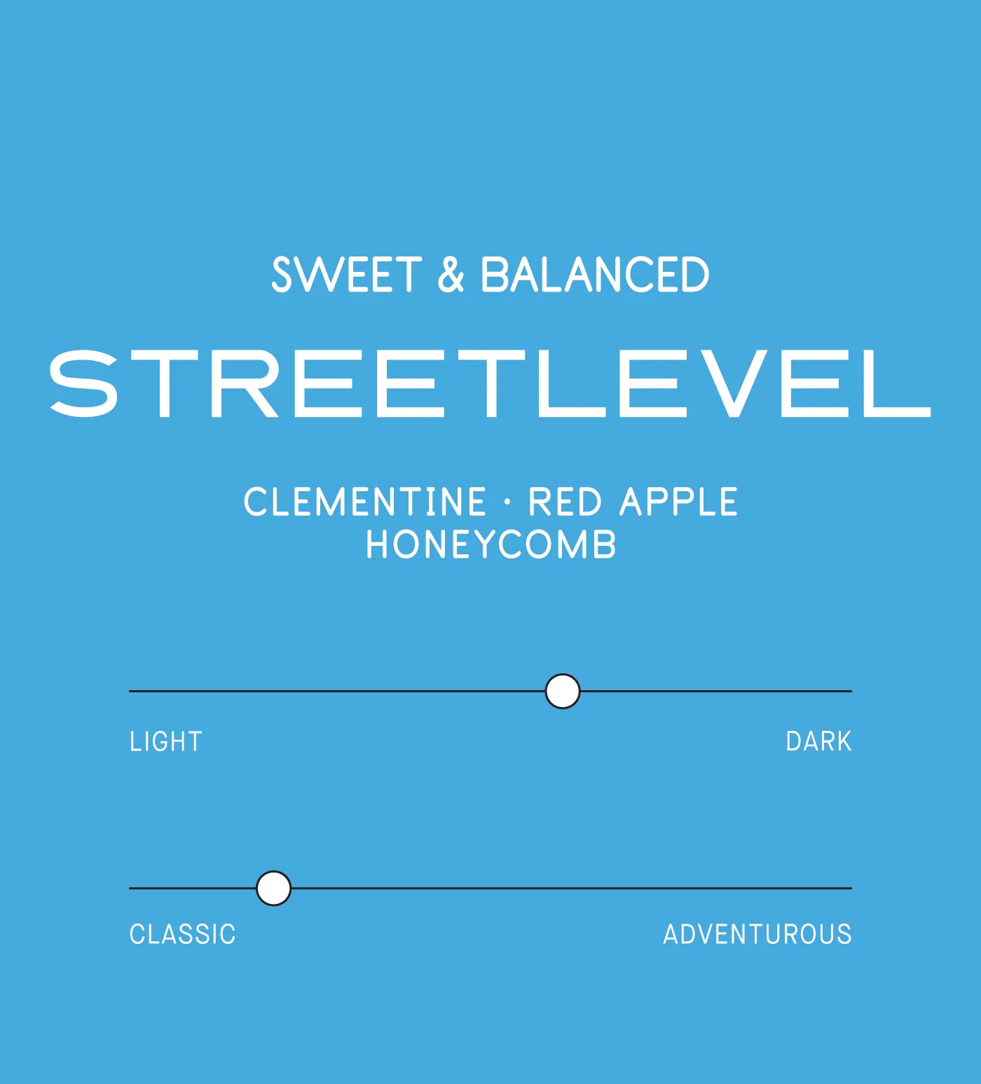 Streetlevel