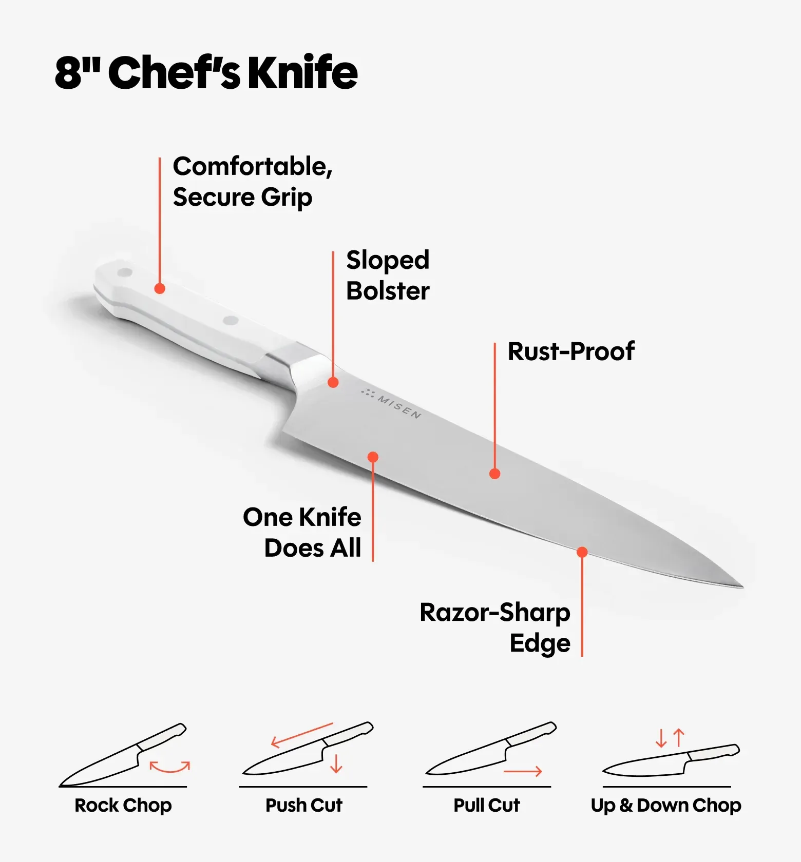 8" Chef's Knife (ACUTO440) – White