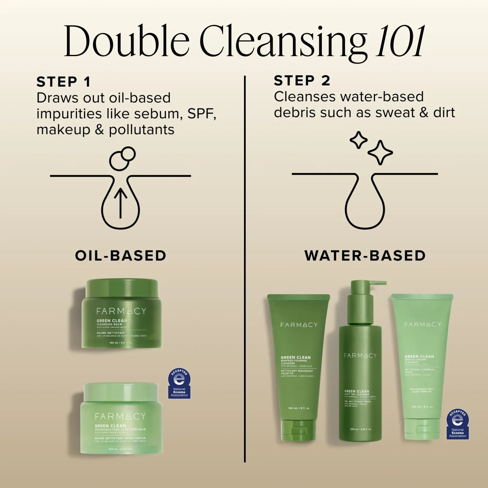 Gentle Double Cleanse Duo