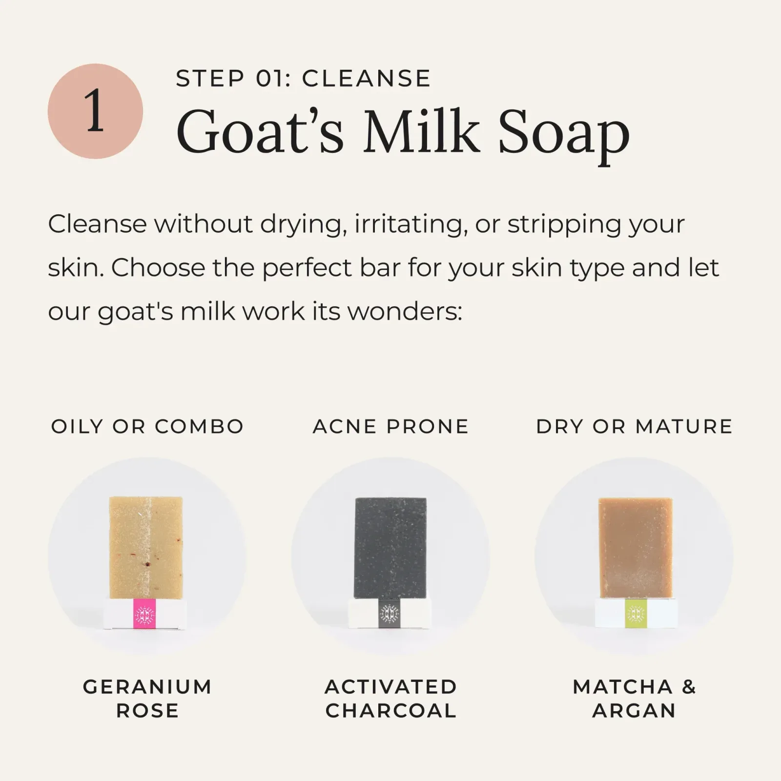 Renewed Skin – 3-Step Skin Care Set