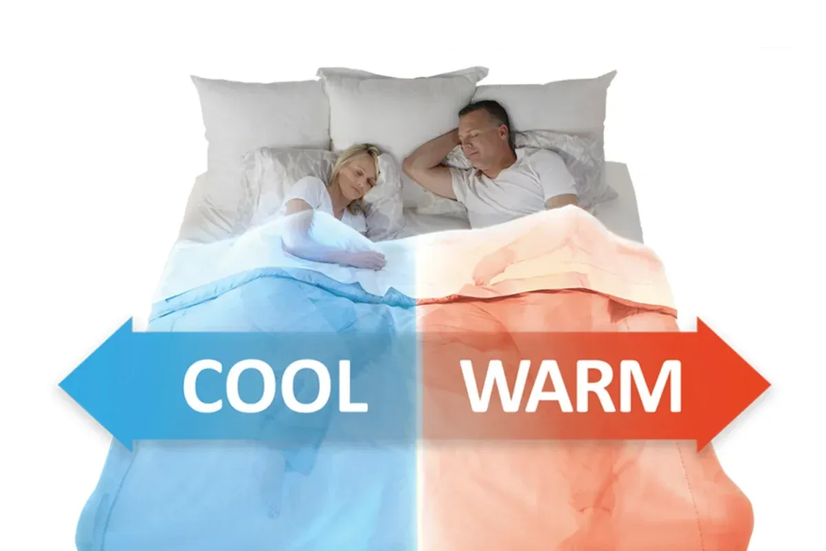 BedJet Dual Zone Climate Comfort Sleep System for Couples