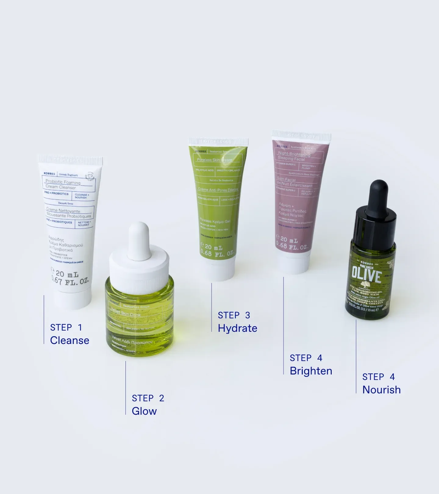 Greek Skincare Discovery Kit ($118 Value)