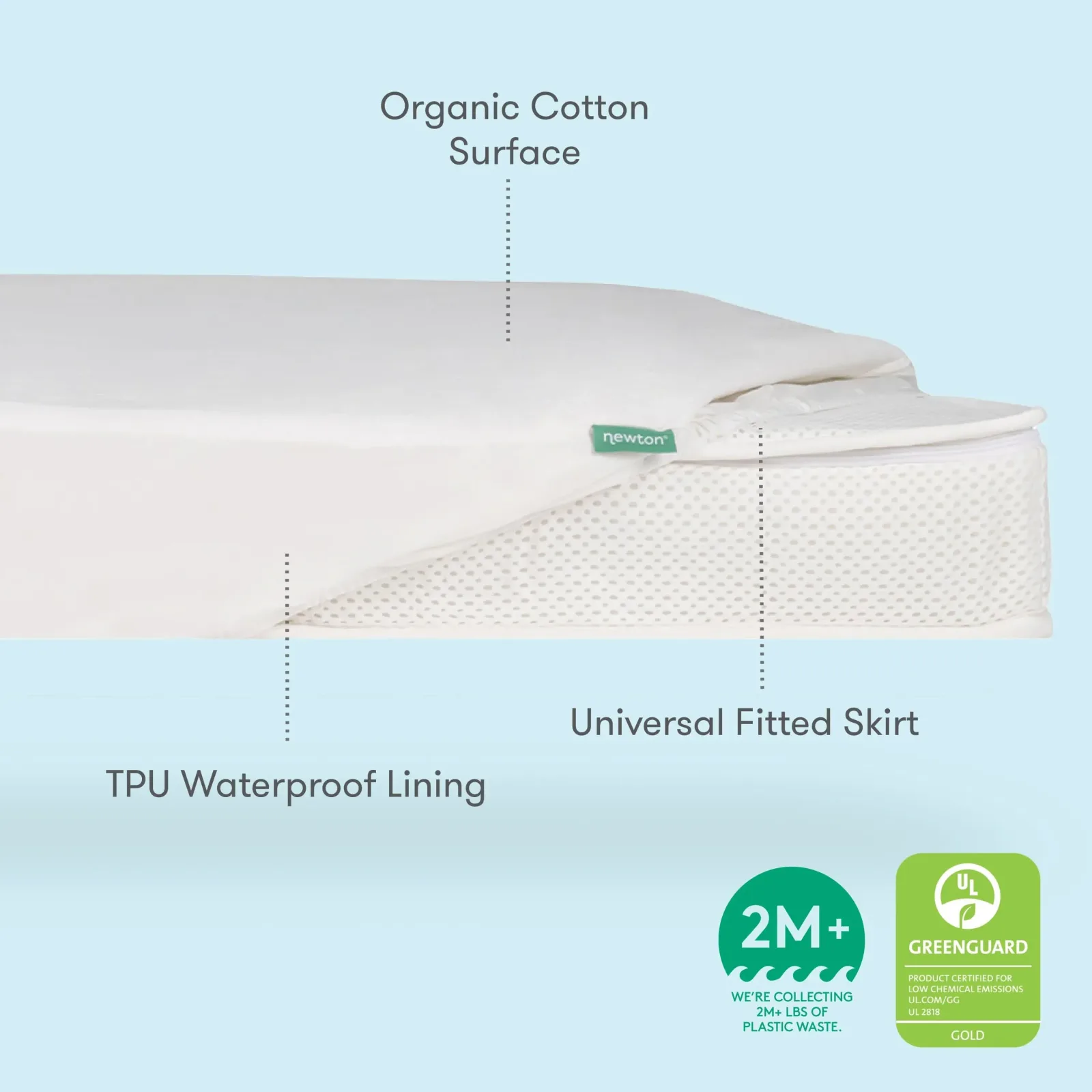 Newton Kids' Twin Mattress (5.5"h)