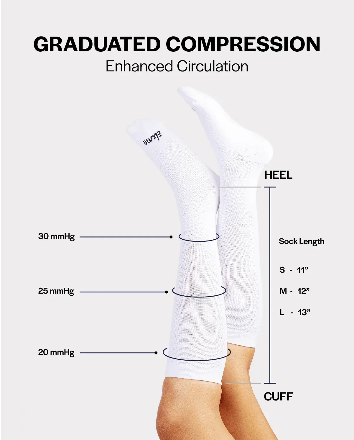 Compression Socks – Mocha Stripe