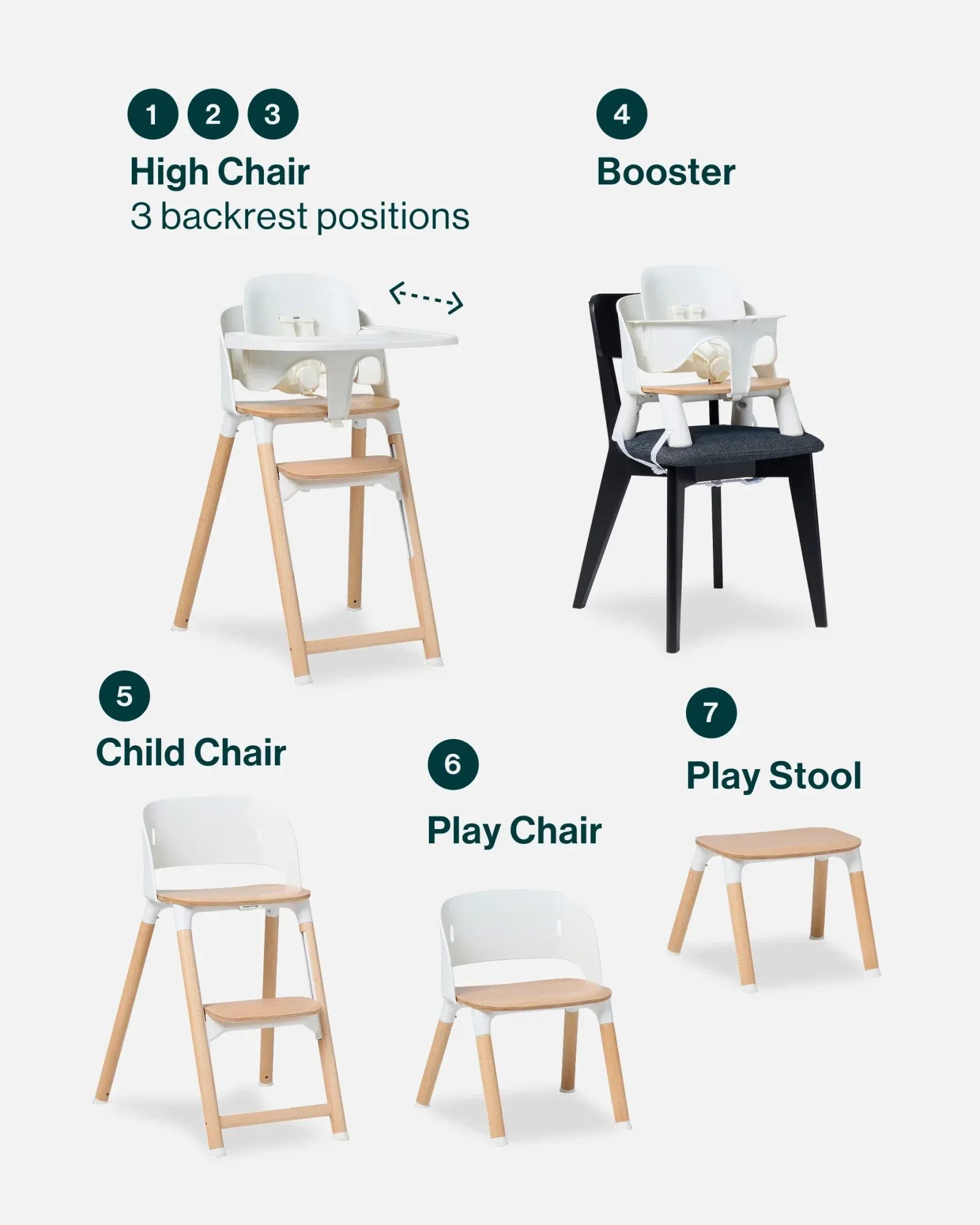 The Chair II
