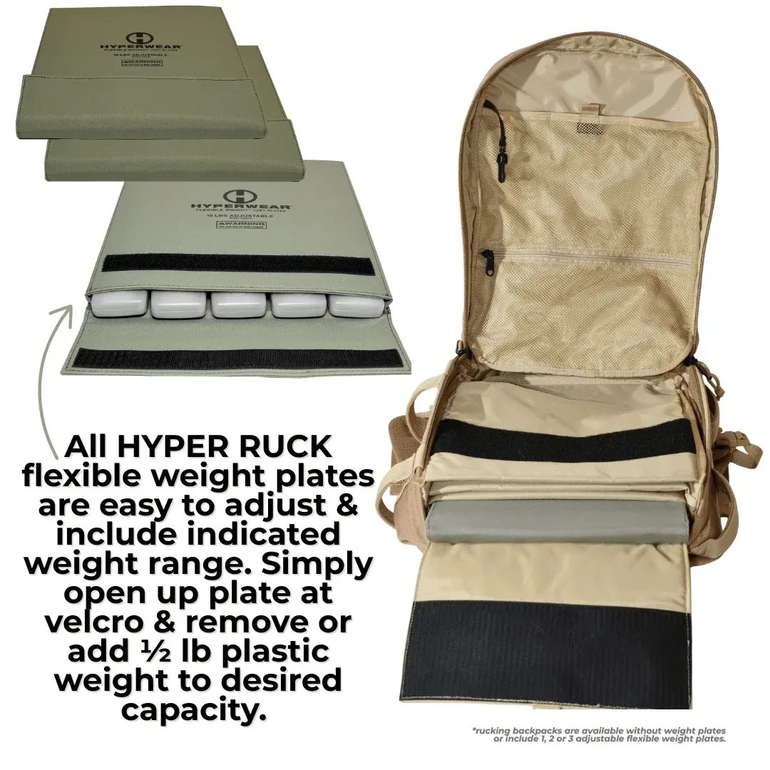 HYPER RUCK® Rucking Backpack – Strength Training and Every Day Carry Bag