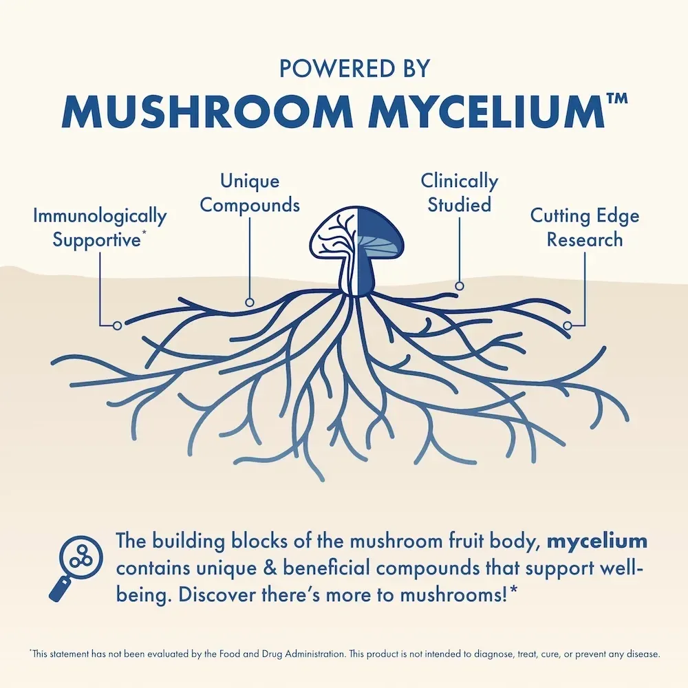 MycoBenefits® Sleep* Capsules