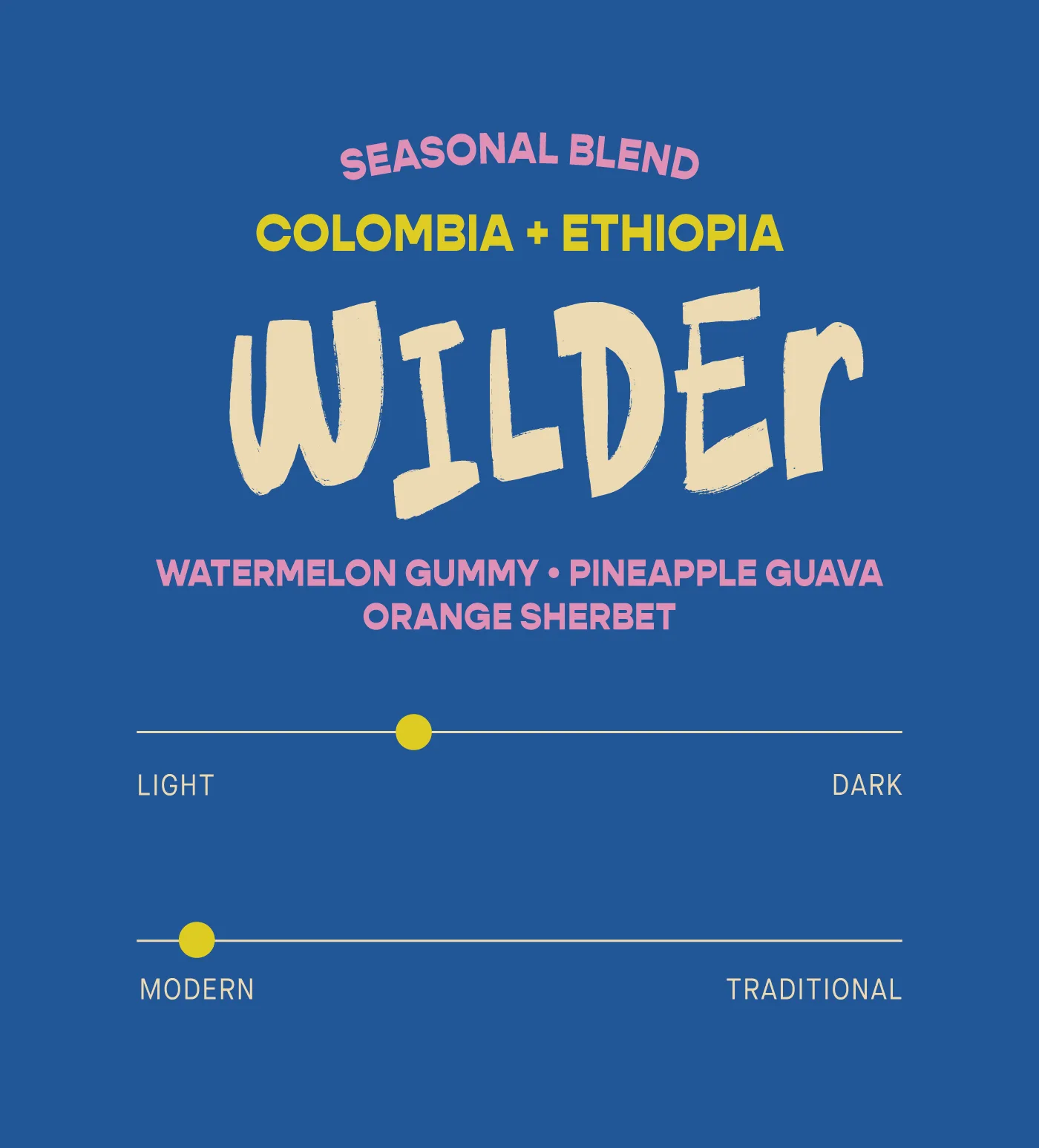 Wilder Blend