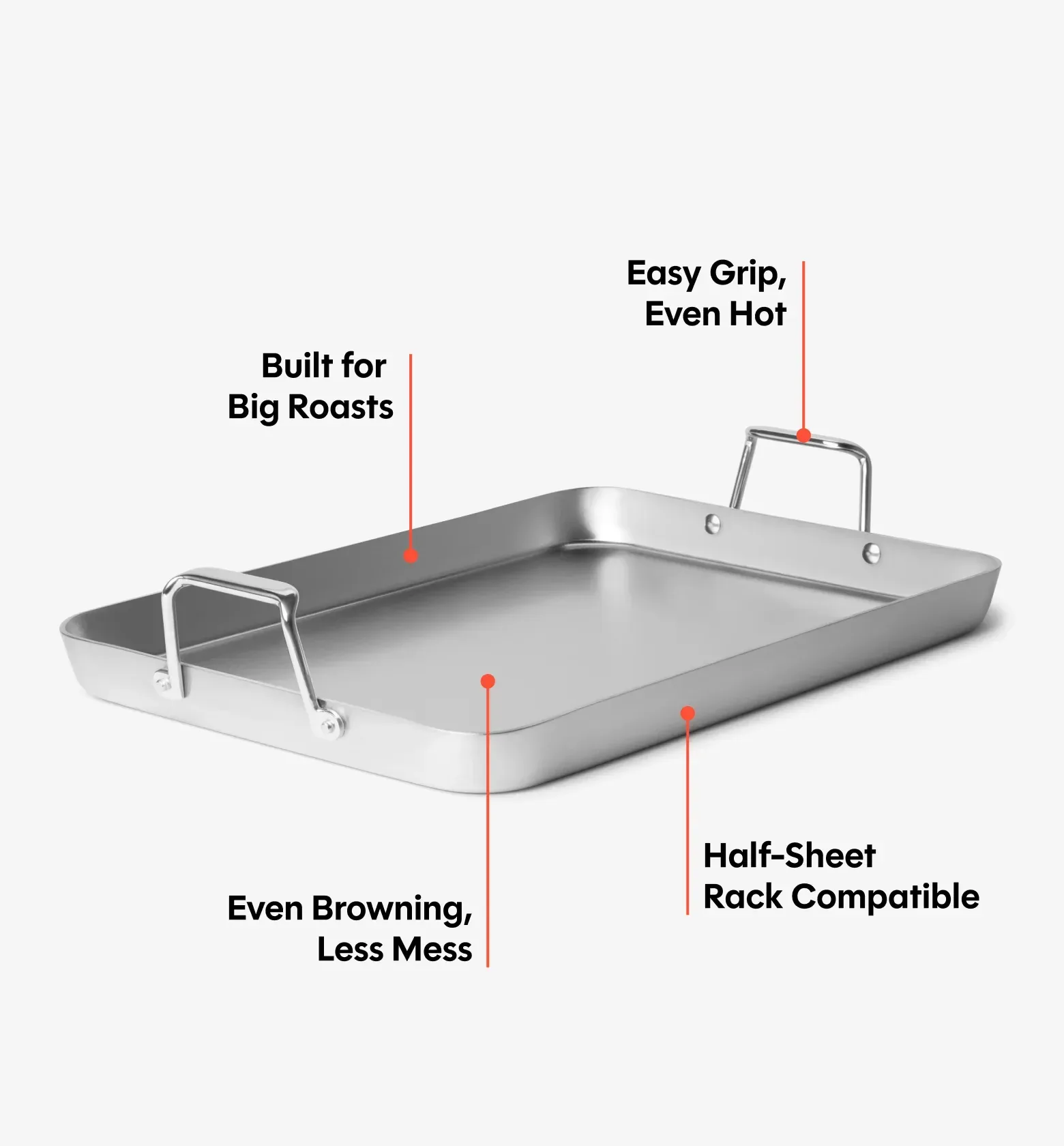 Stainless Steel Roasting Pan