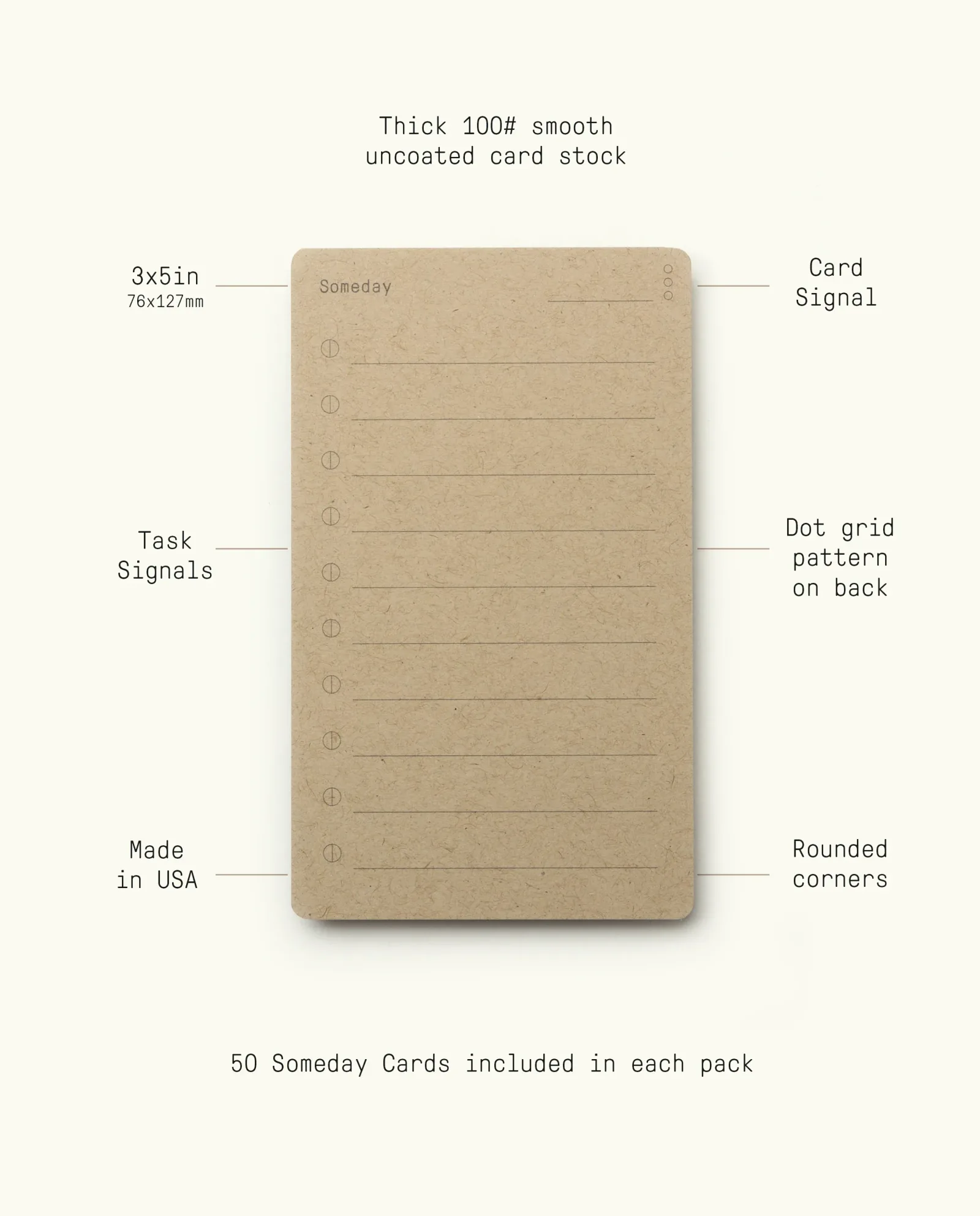 Analog – Someday Cards (1-Pack)