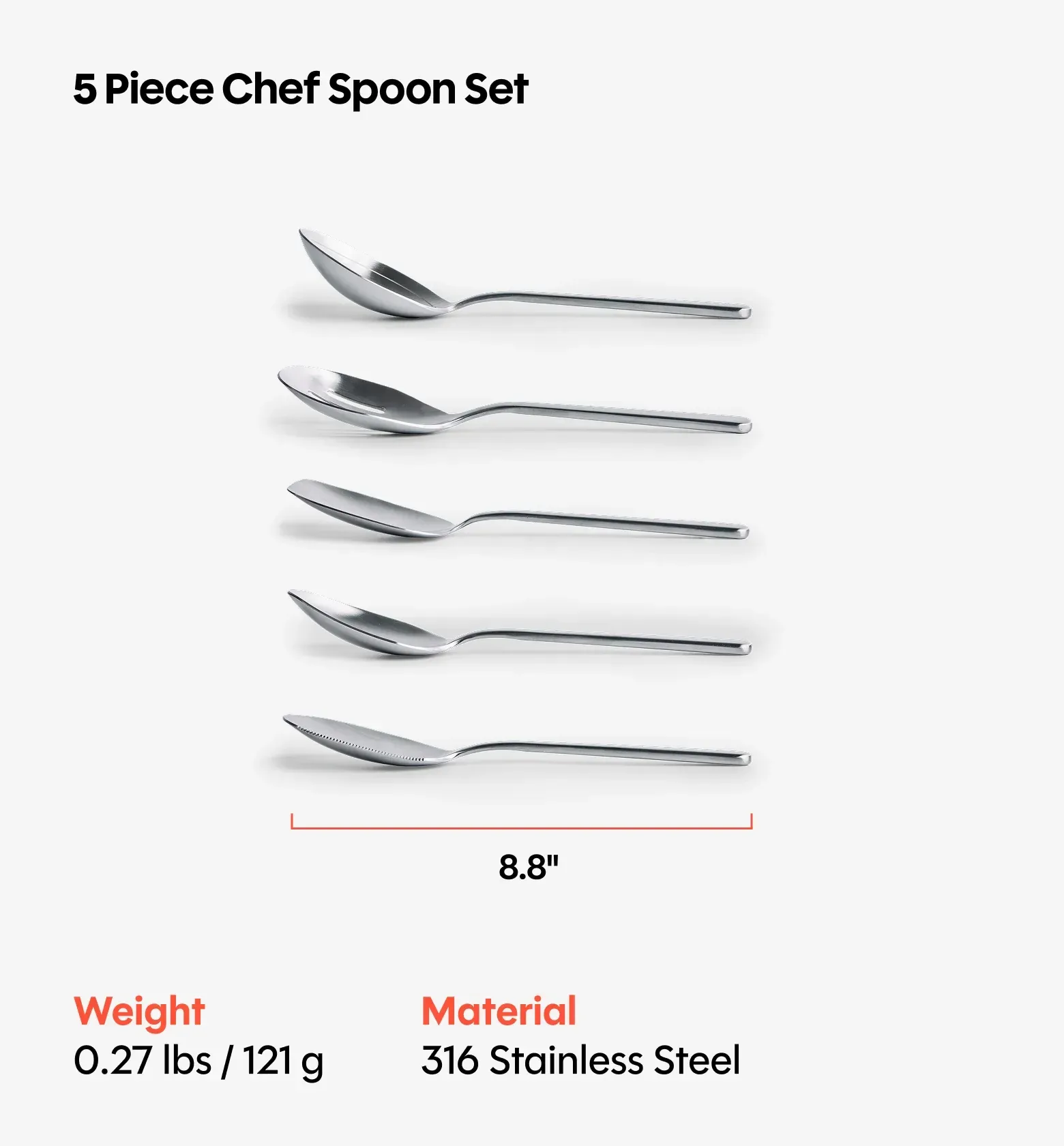 5-Piece Chef Spoon Set