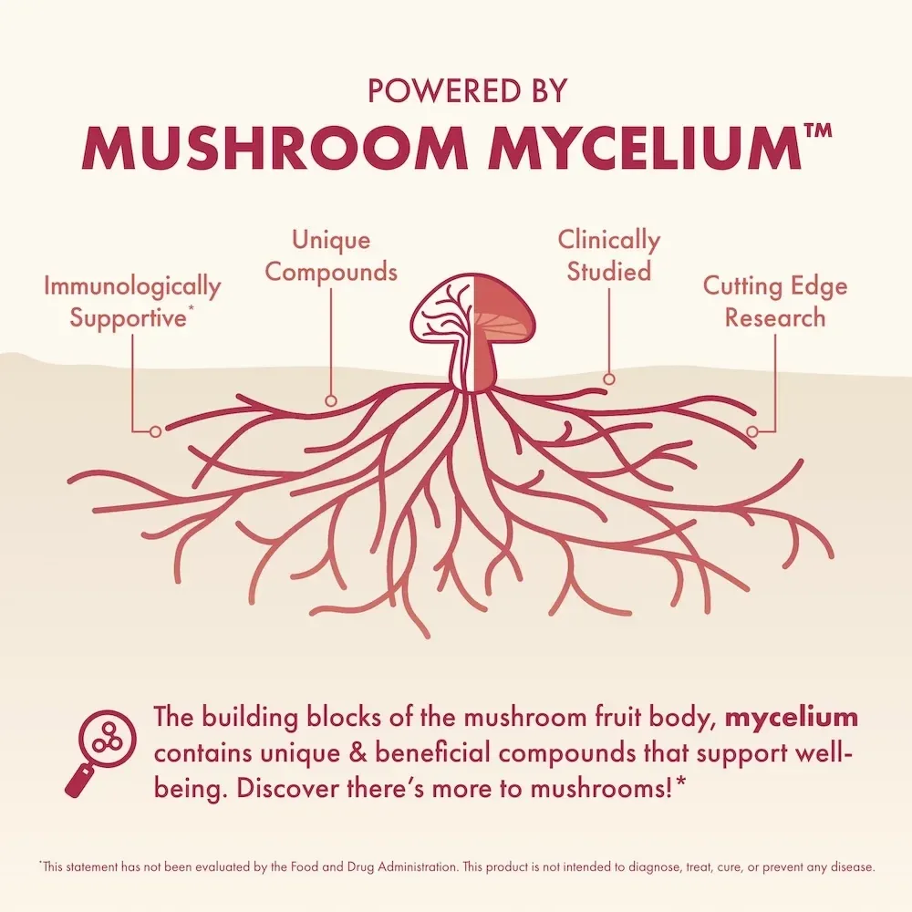 MycoBenefits® Beauty Capsules