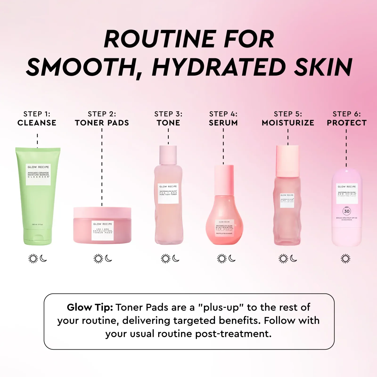 Watermelon Glow Routine