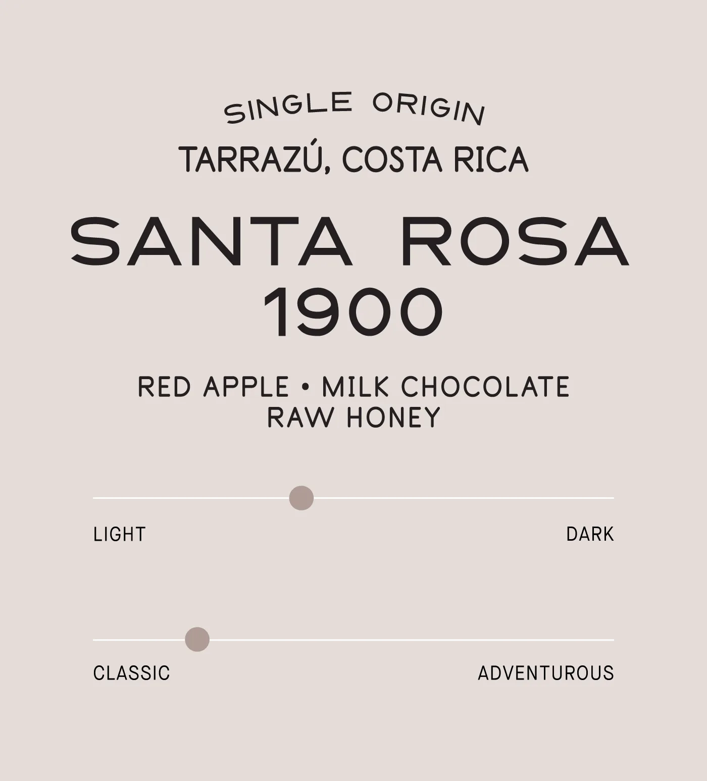Costa Rica Santa Rosa 1900 Espresso