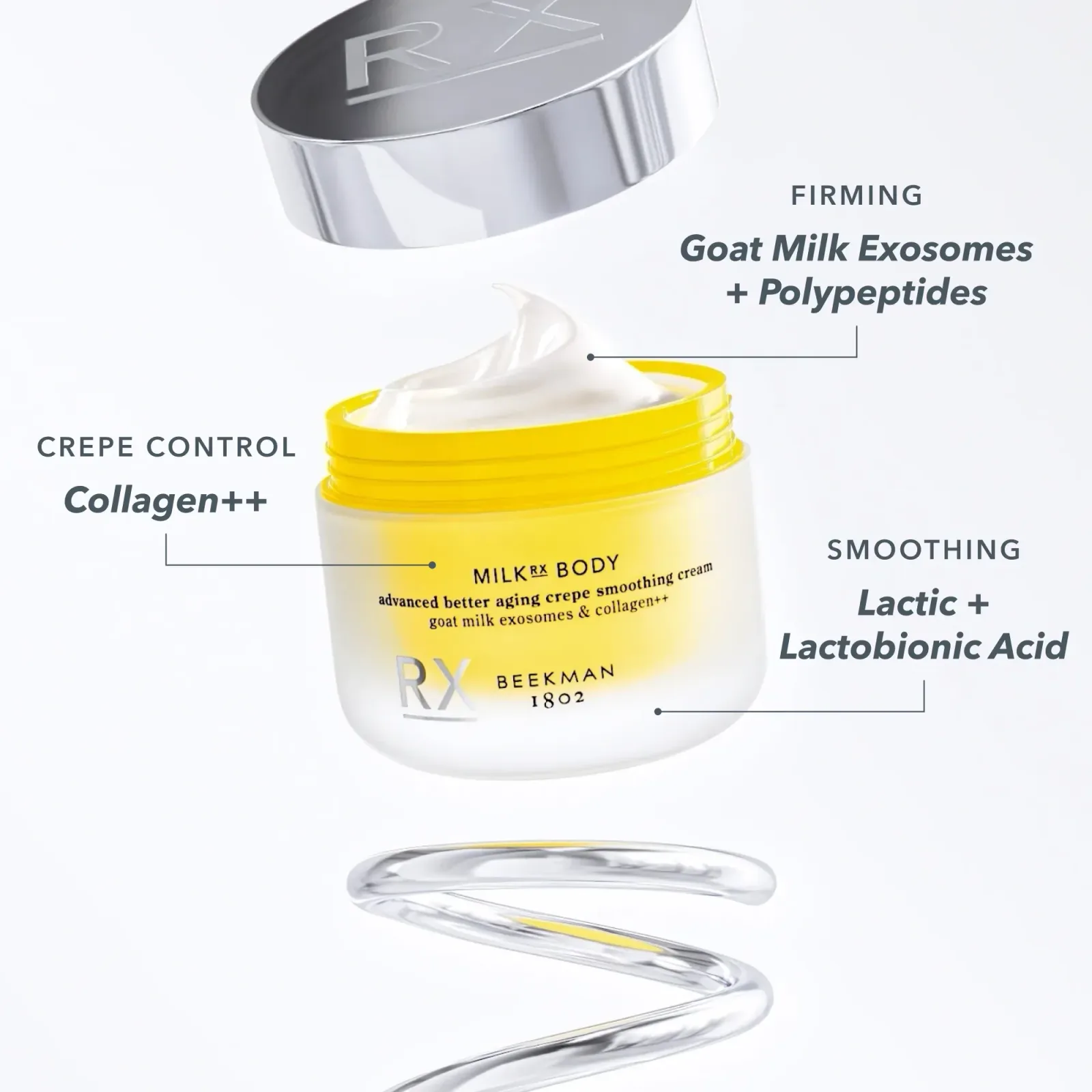 Milk RX Body Crepe Smoothing Cream