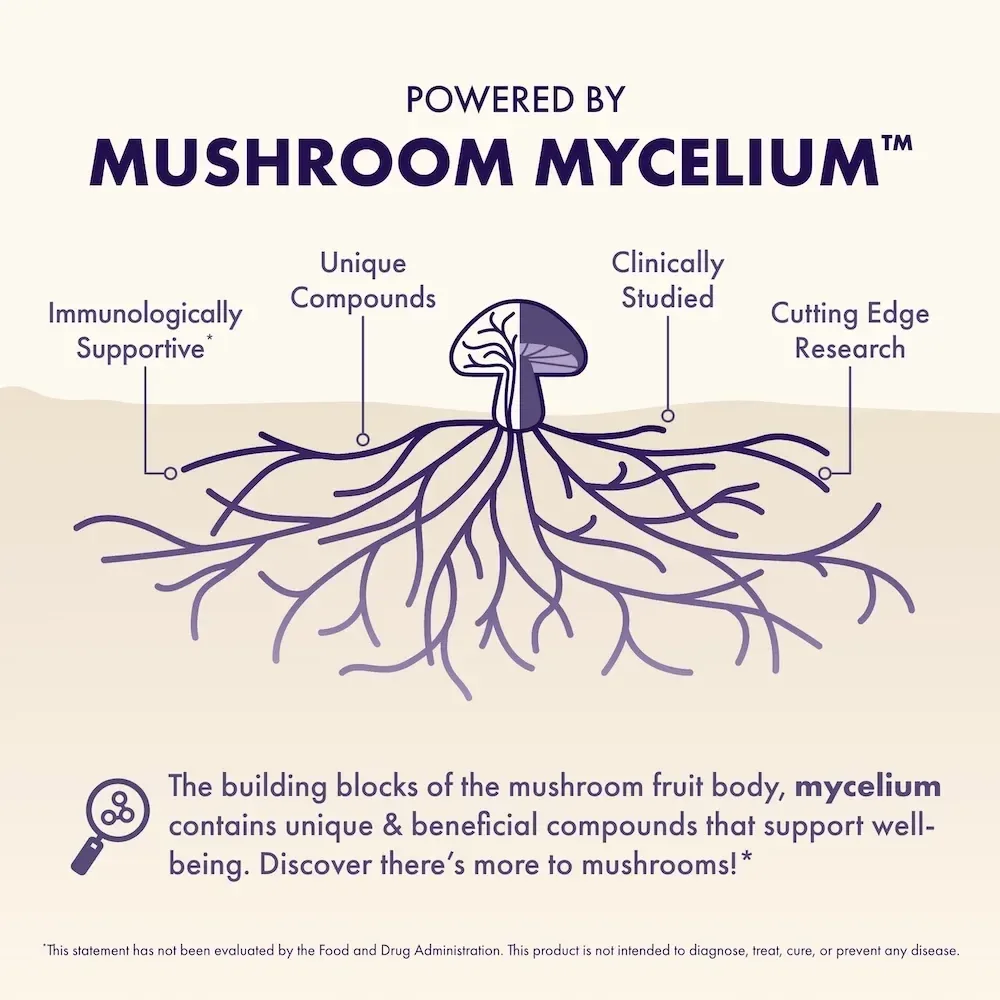 MycoBenefits® Focus* Capsules