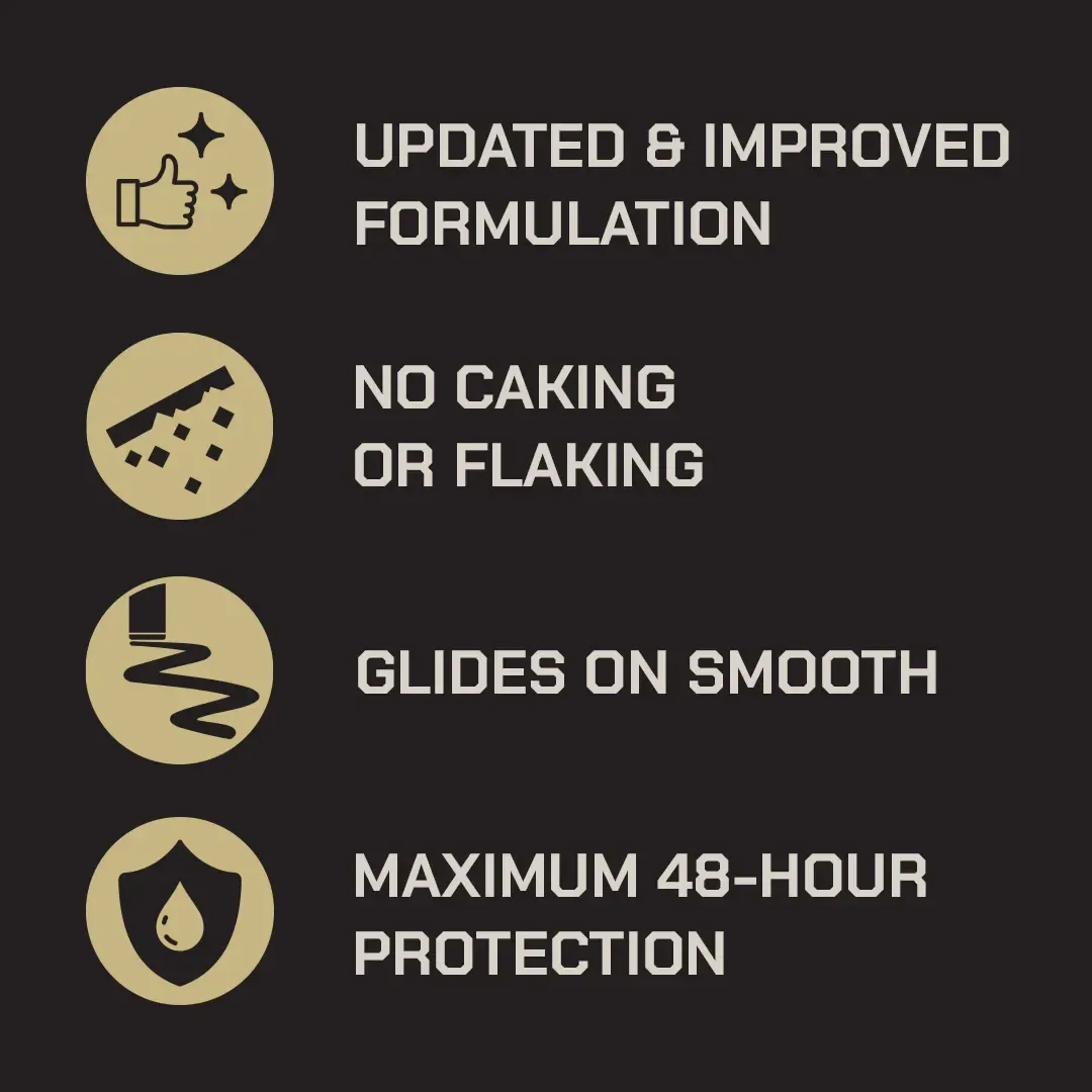 Trench Warfare® Antiperspirant Deodorant – Palomino