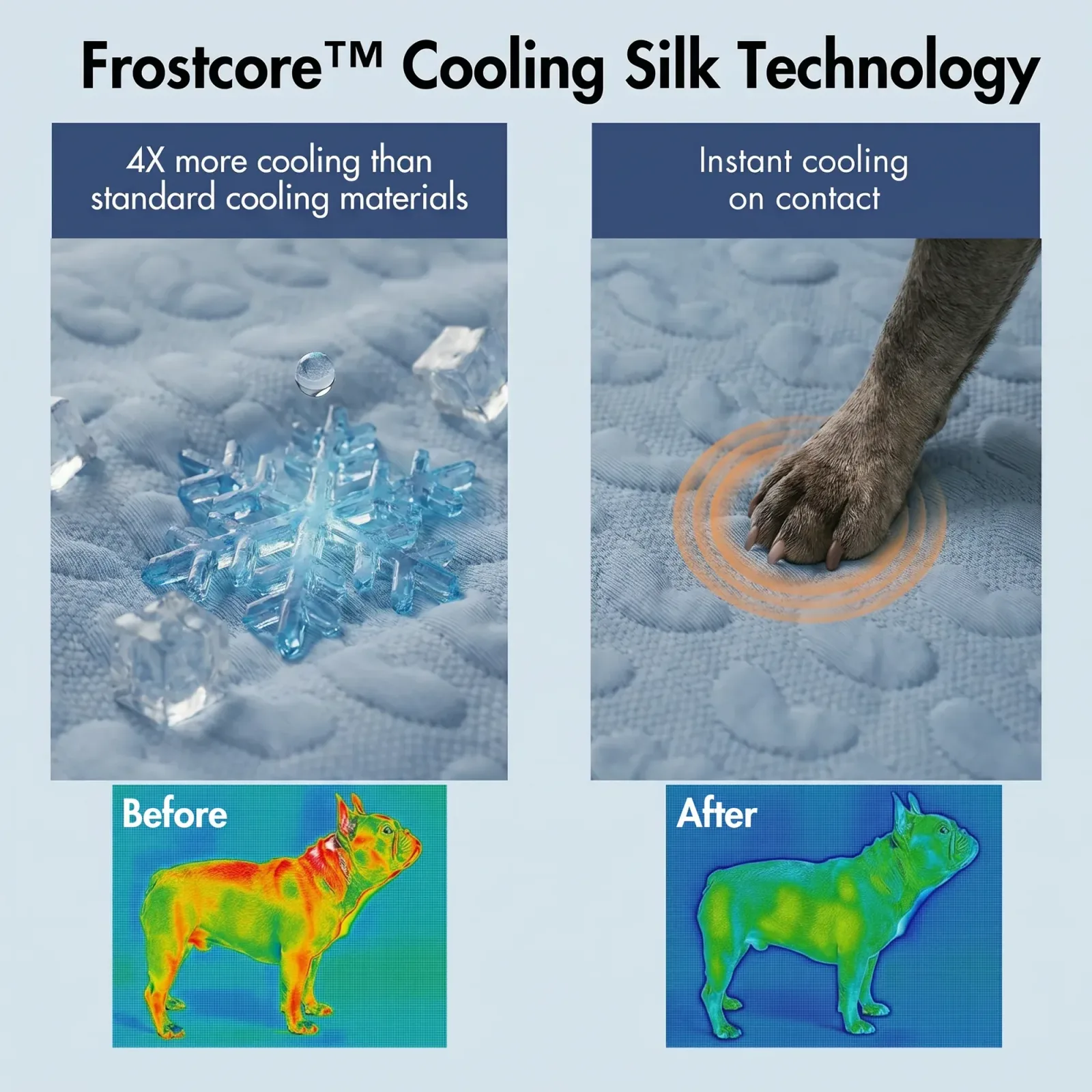 Frostcore™ Cooling Mat (2-pack) – Hearts Ash Blue