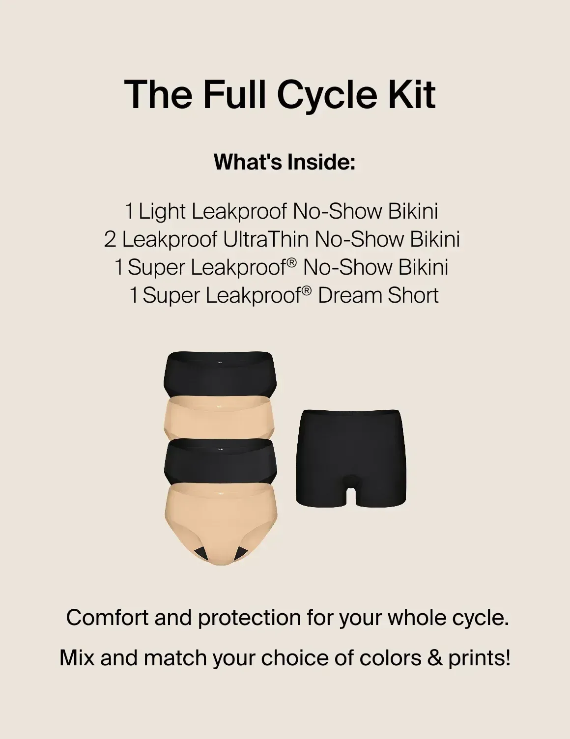 Test The Full Cycle Kit – Bikini (Copy)