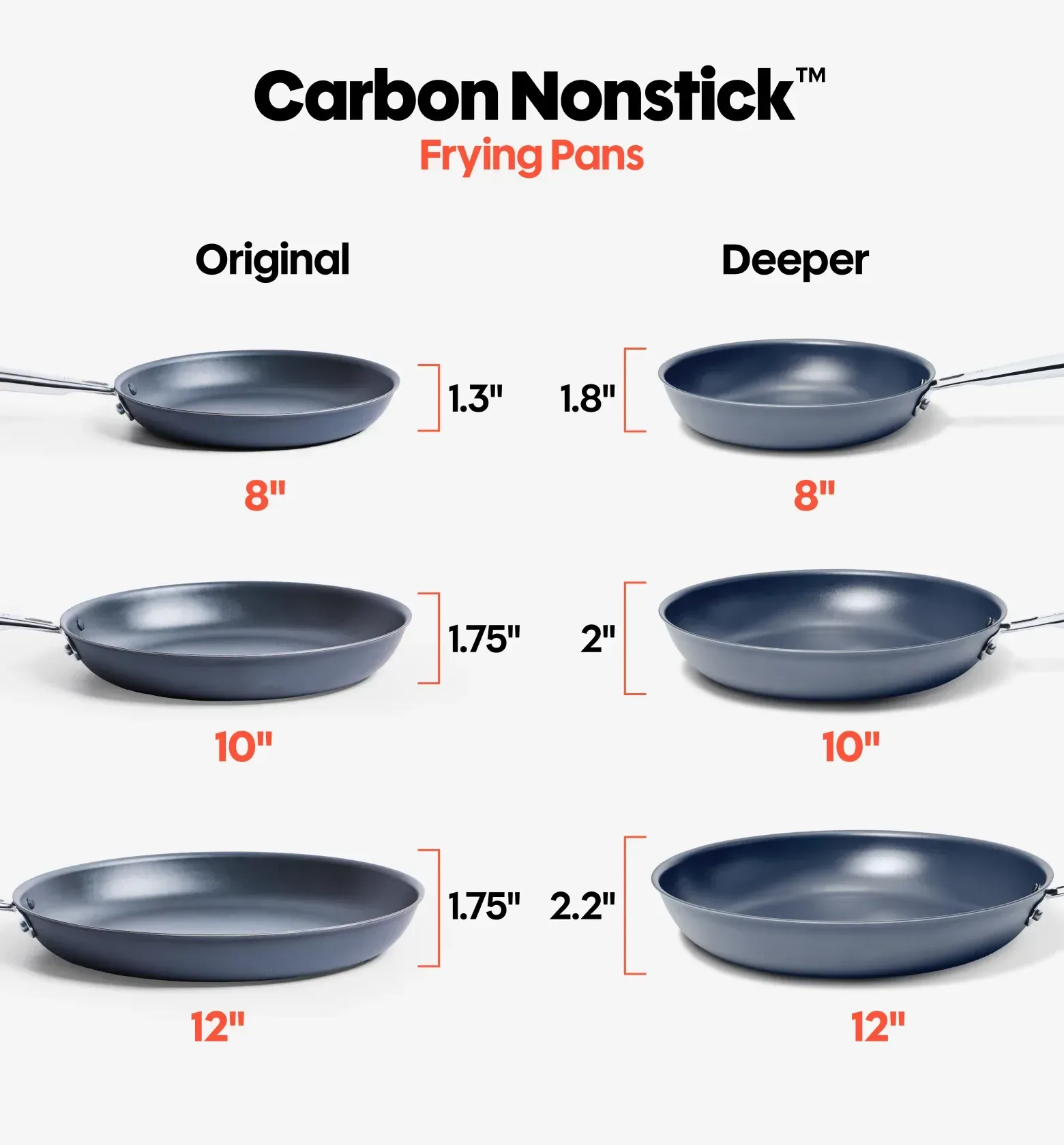 Carbon Nonstick™ Complete Set