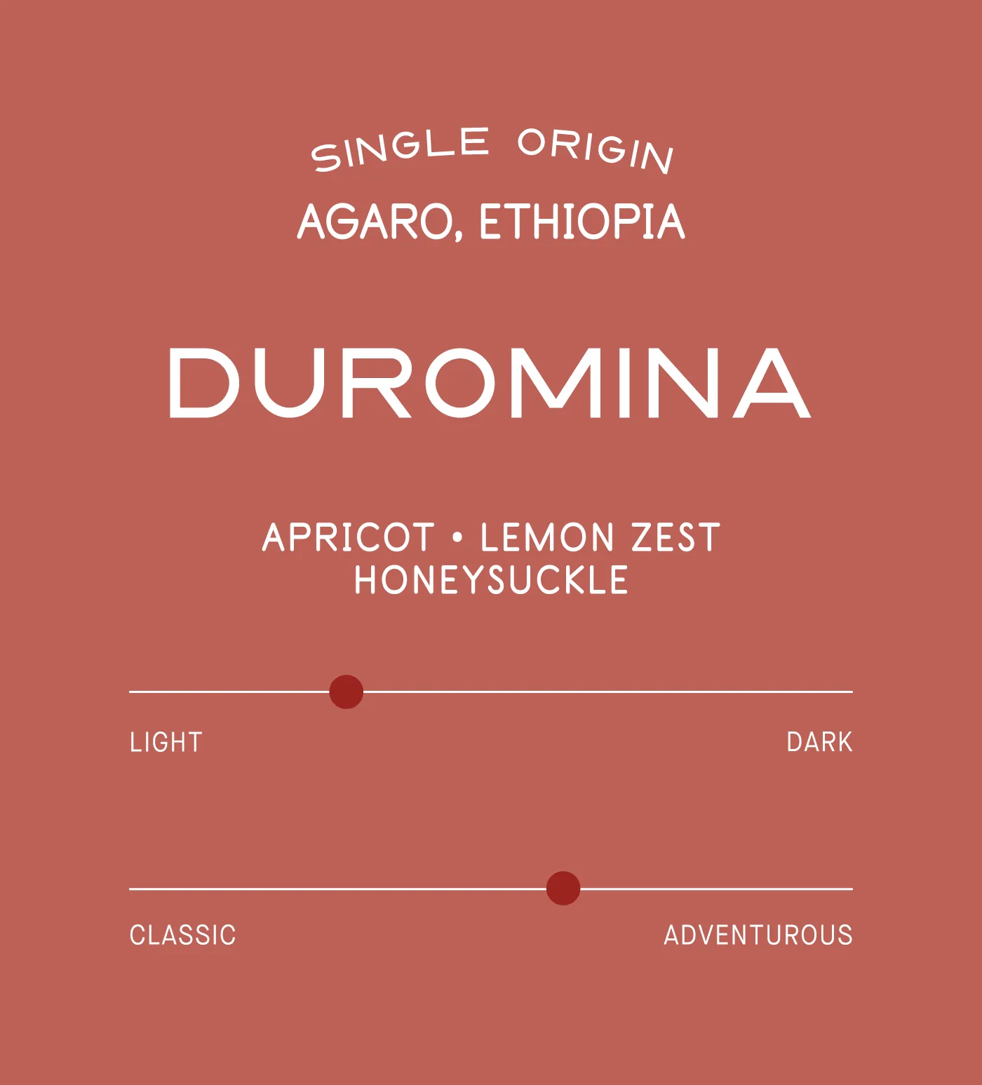 Ethiopia Duromina