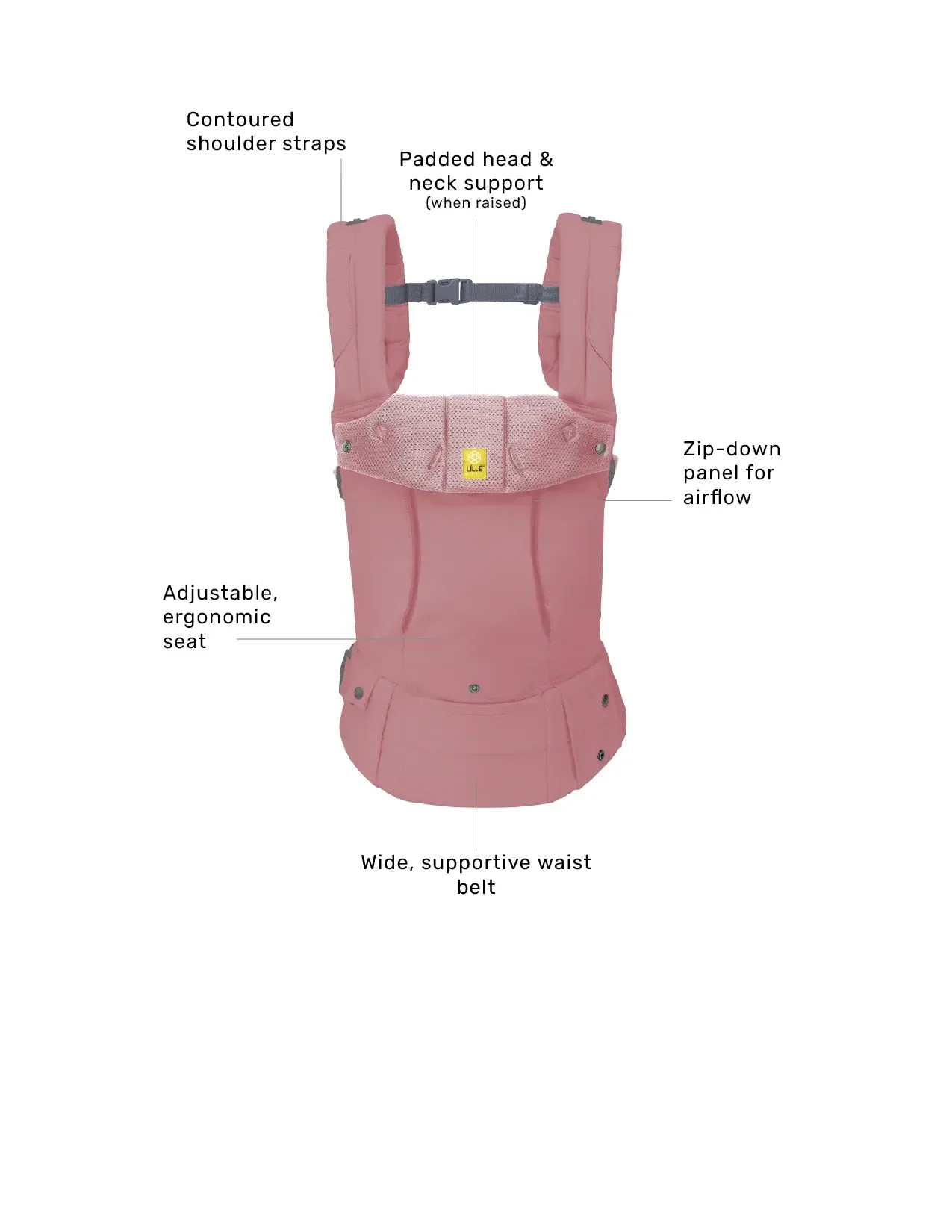 Complete 6-in-1 All Seasons – Wild Rose